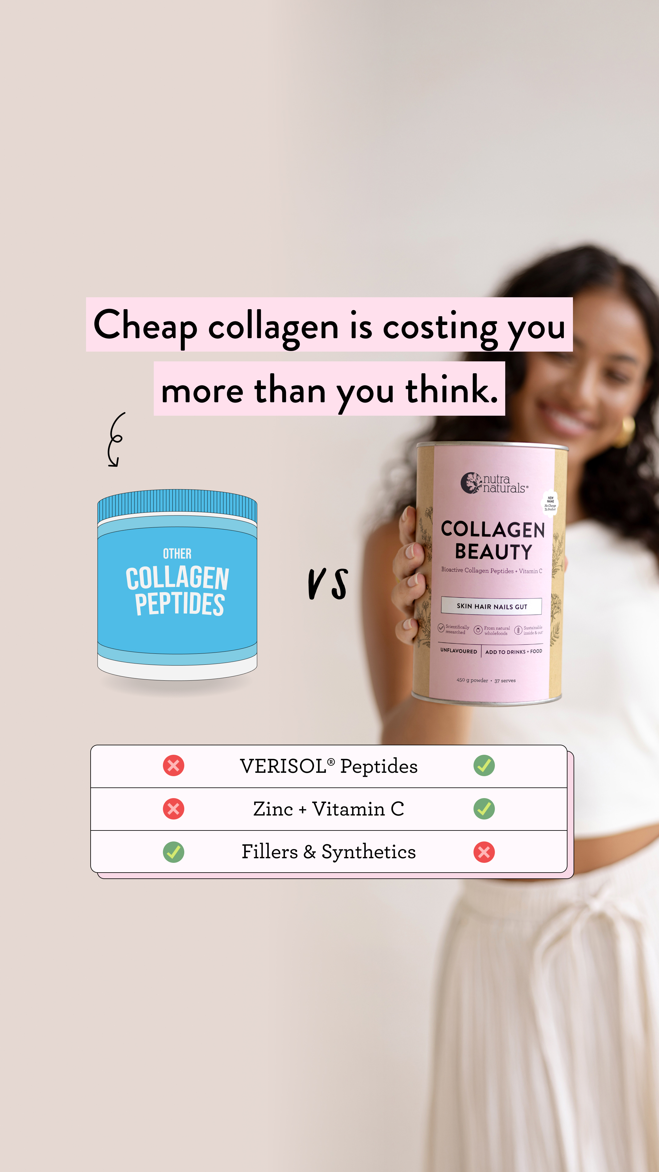 Nutra Naturals Facebook ad