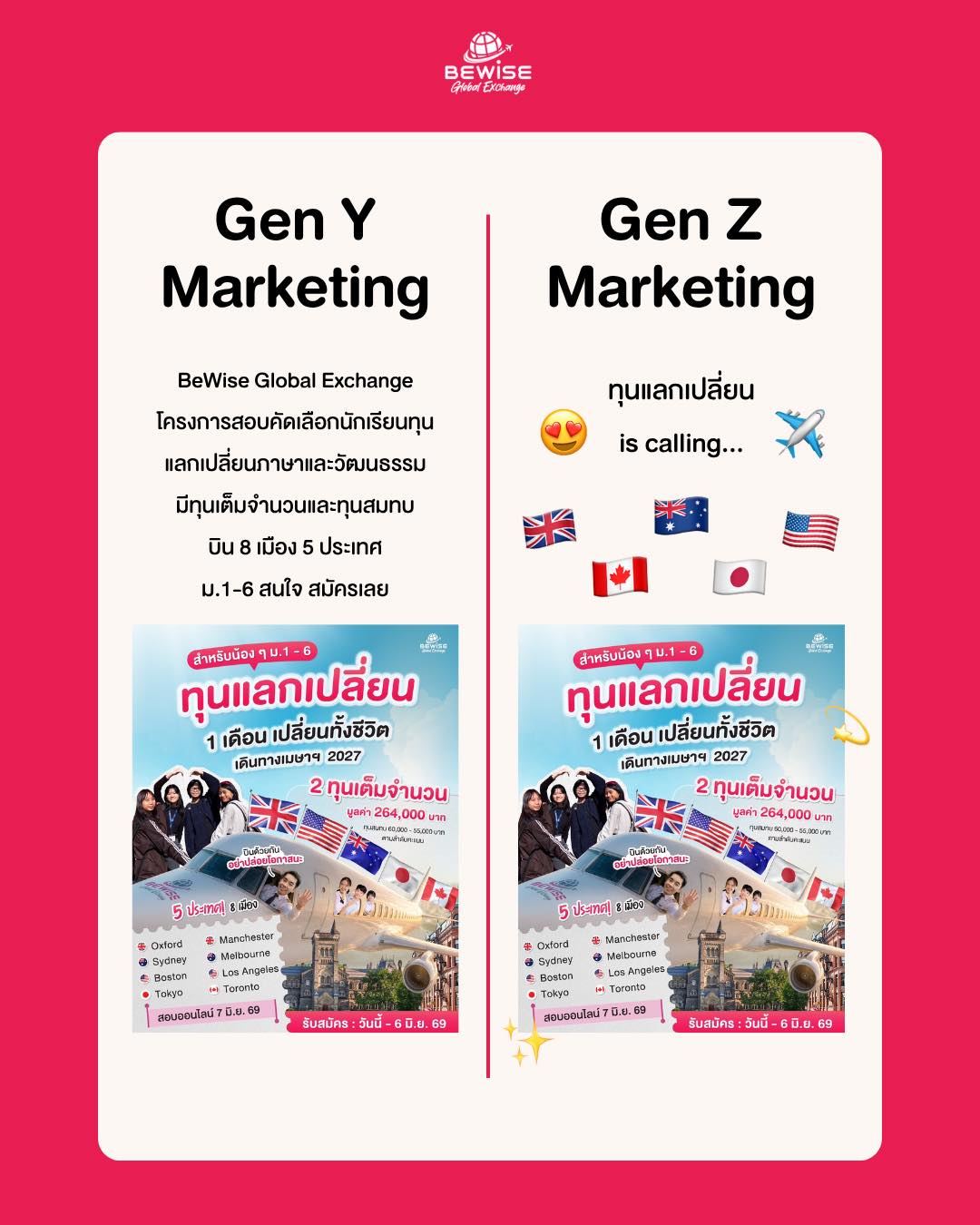 BeWise Global Exchange Facebook ad: Gen นี้ ไม่สะอื้น สดชื่นด้วยซ้ำ จะพาไปแลกเปลี่ยน 8 เมือง 5…