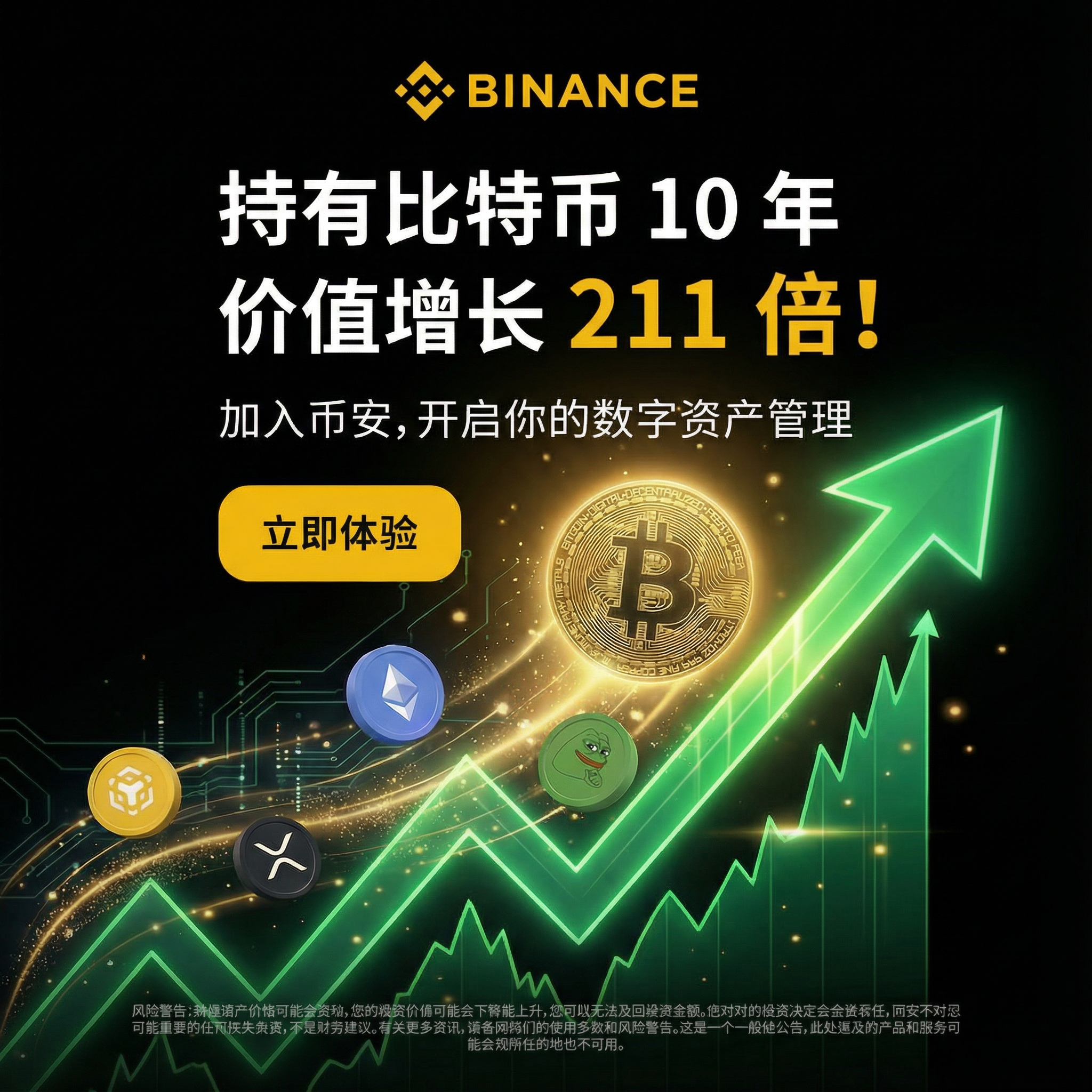 Chokeviry Facebook ad: 全球最大的加密货币交易所