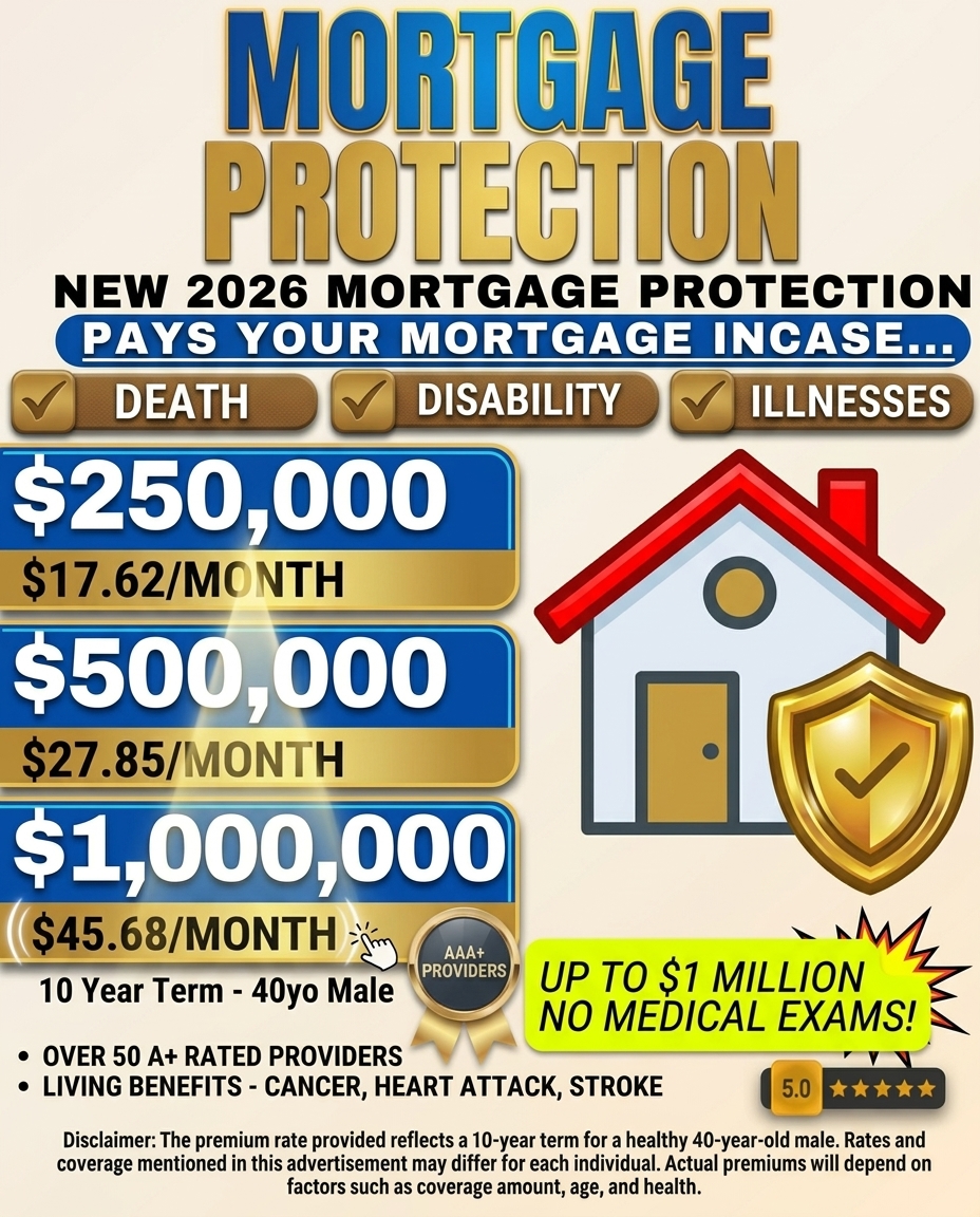Lockhart Financial Facebook ad: Qualify In Minutes