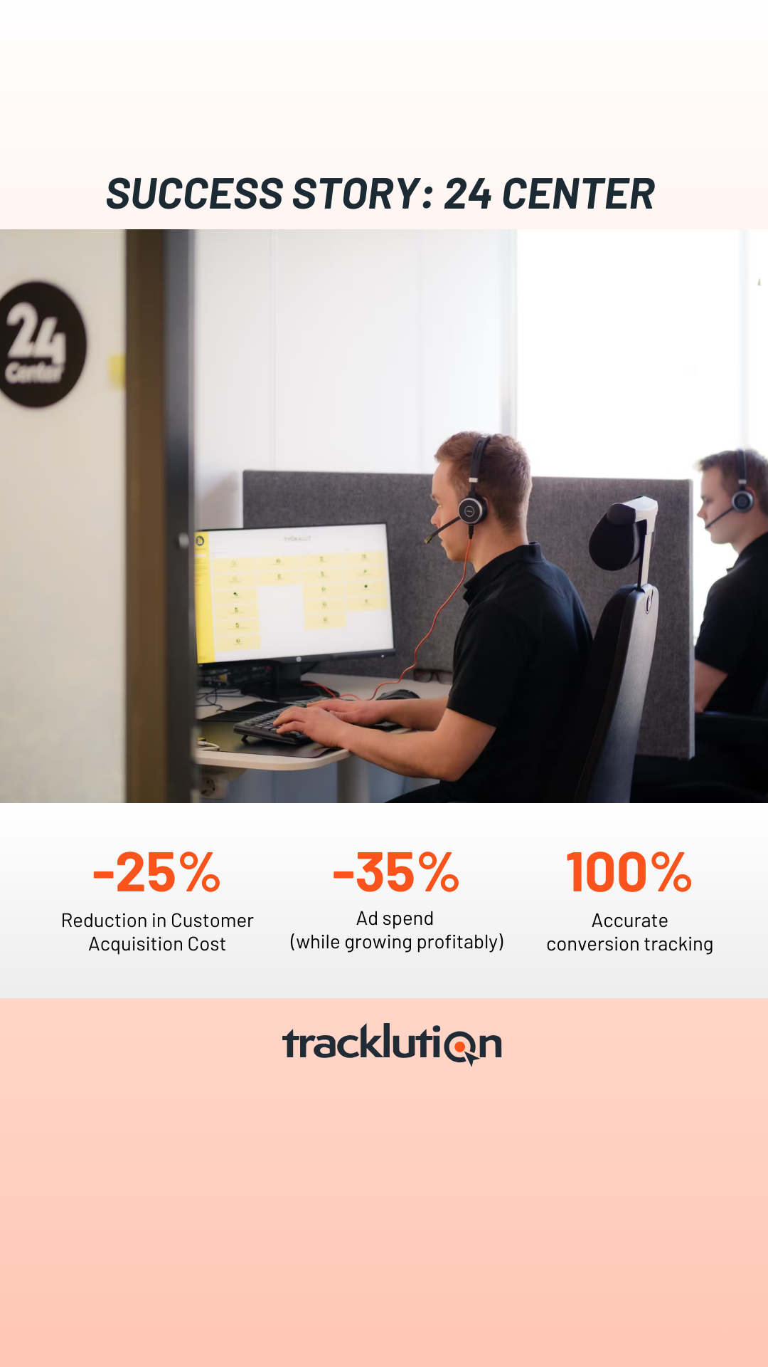 Tracklution Facebook ad