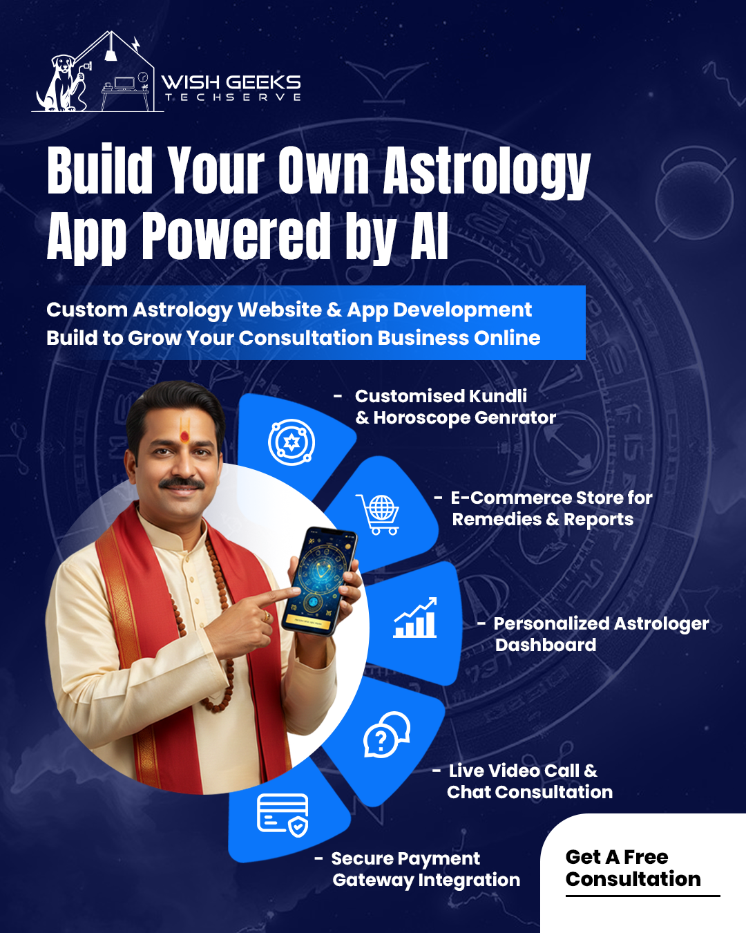 Wish Geeks Techserve Facebook ad: Build Your AI Astrology App (Starting ₹1.5L)