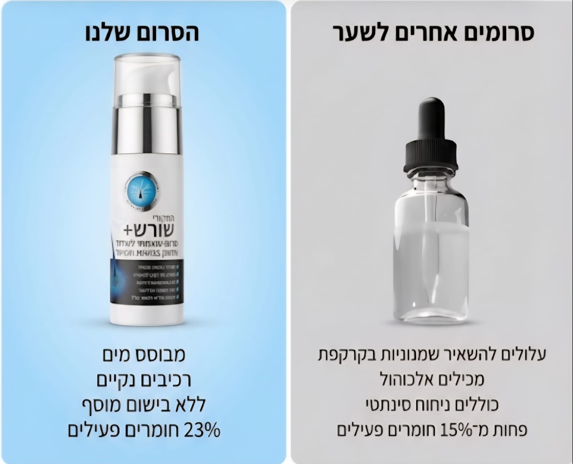 דן חיים Facebook ad