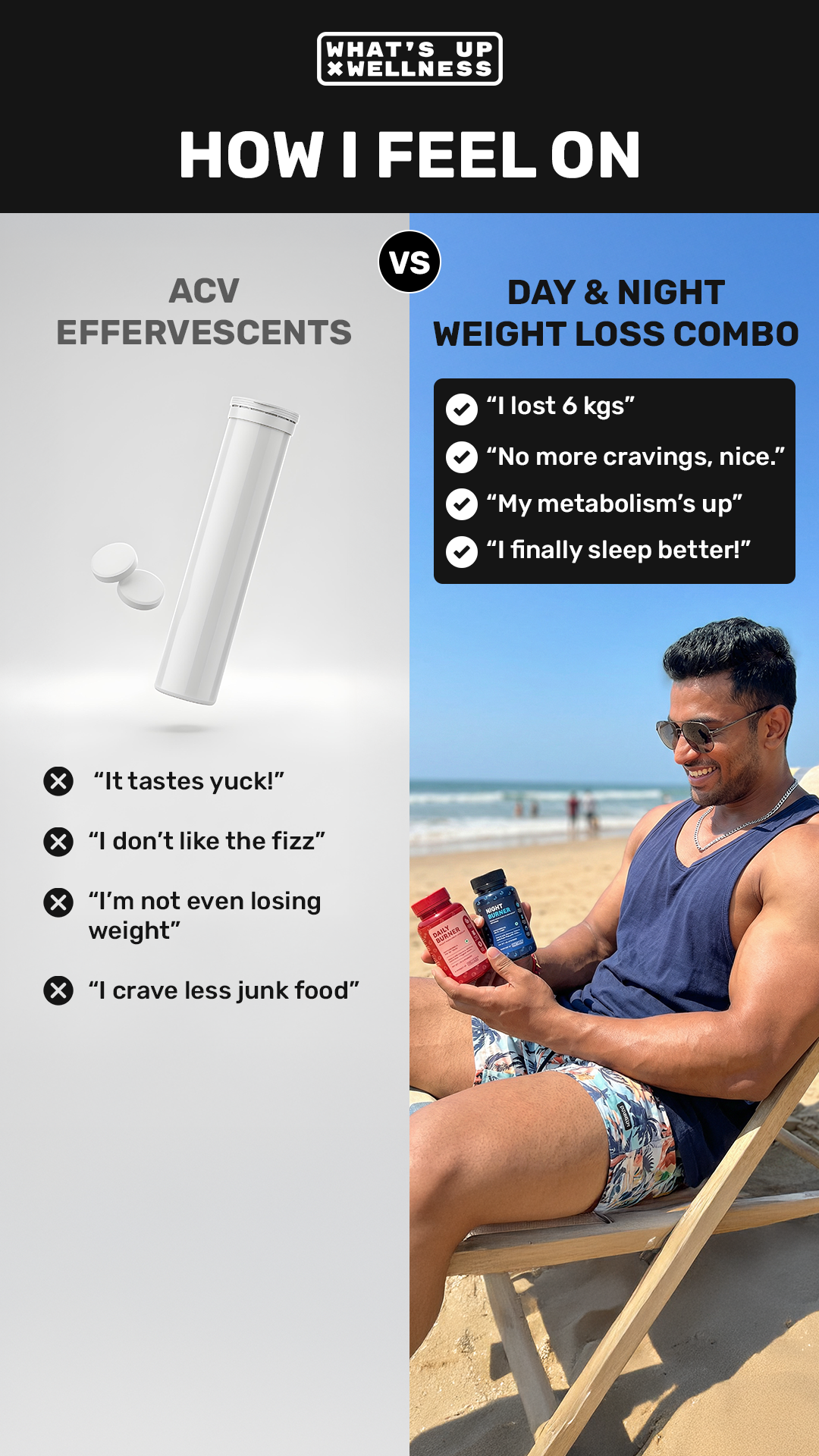 What's Up Wellness Daily Burner Capsules Facebook ad from Mar 18, 2026
