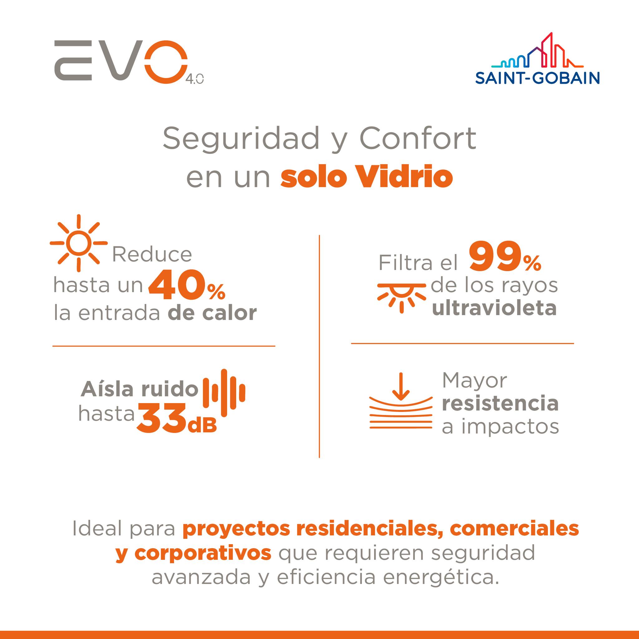 Saint Gobain Glass México Facebook ad: Contáctanos | Saint-Gobain Glass Mexico