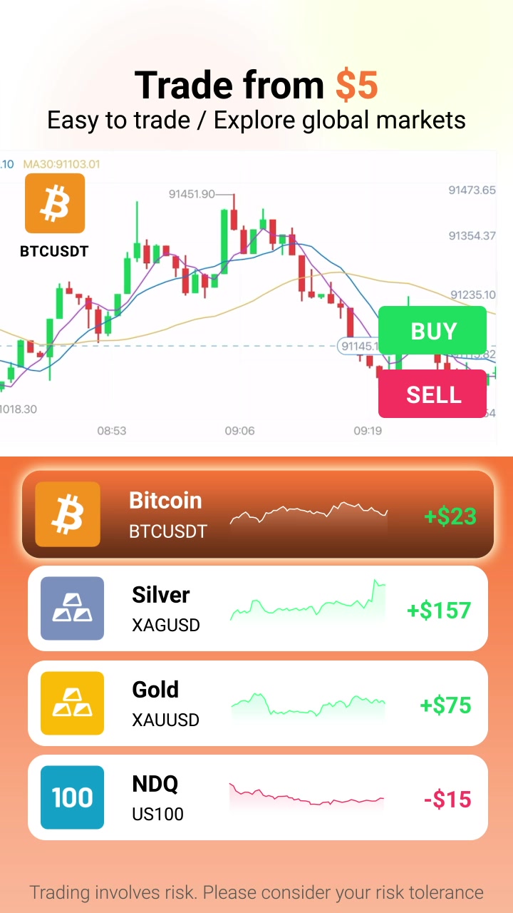 ForexDana - Trading IN Facebook ad