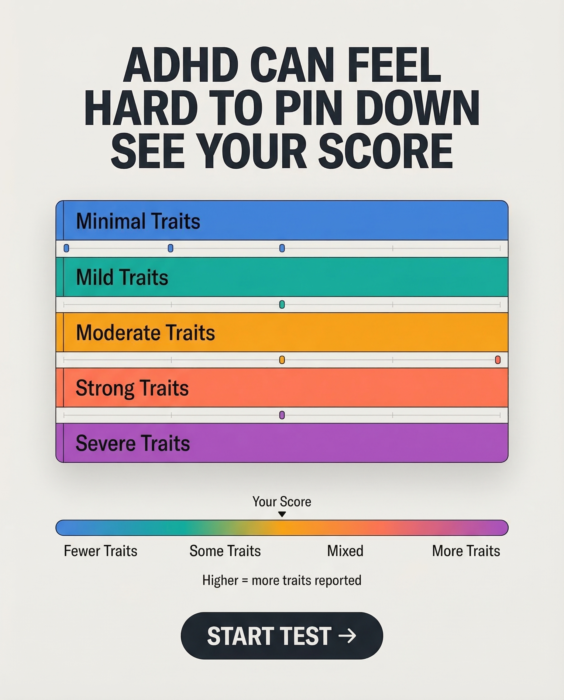 Personality Test: Created by Experts  Facebook ad