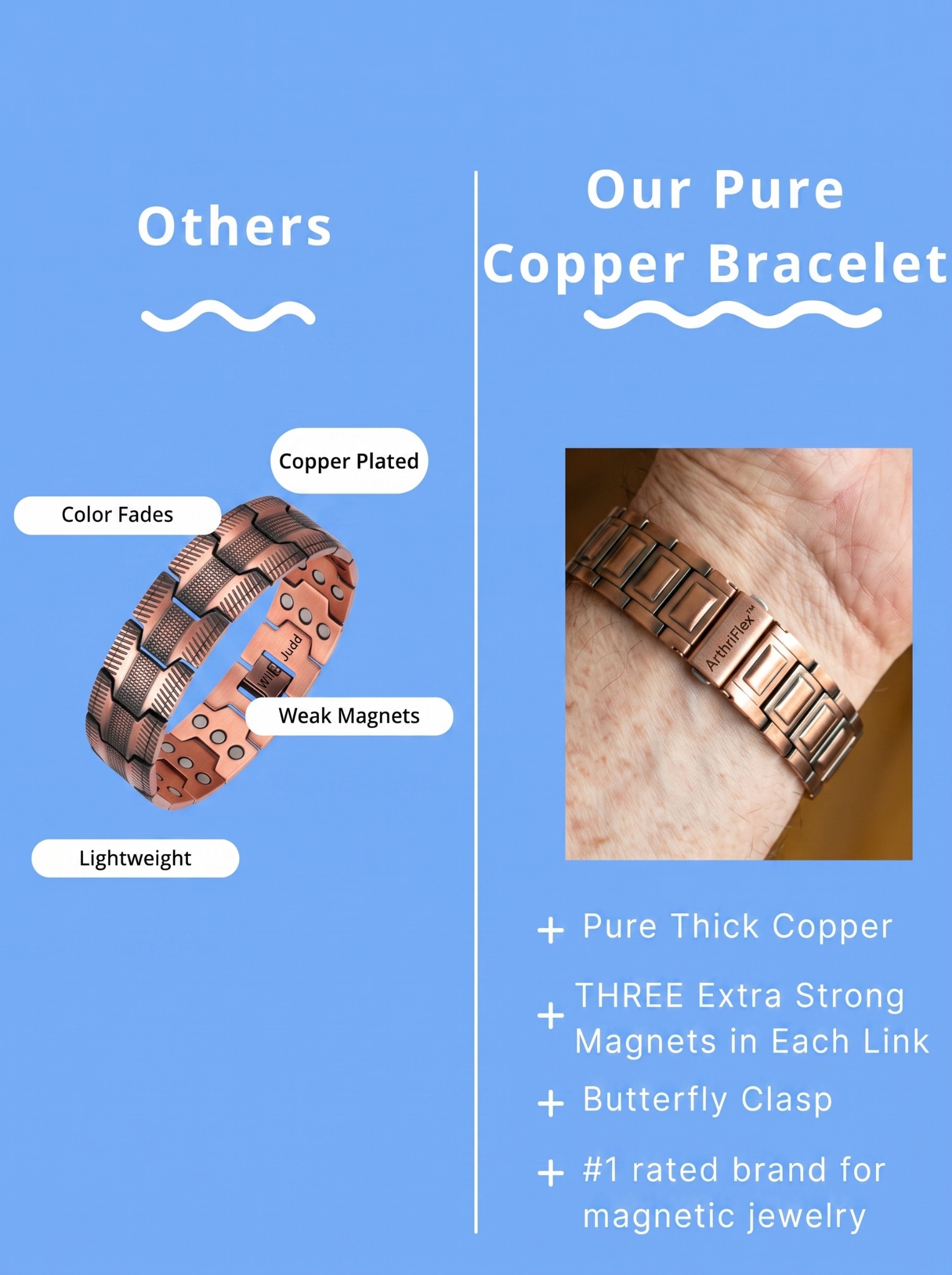 AU Health Daily Facebook ad: Unlock Your Potential - Our Strongest Magnetic Bracelet