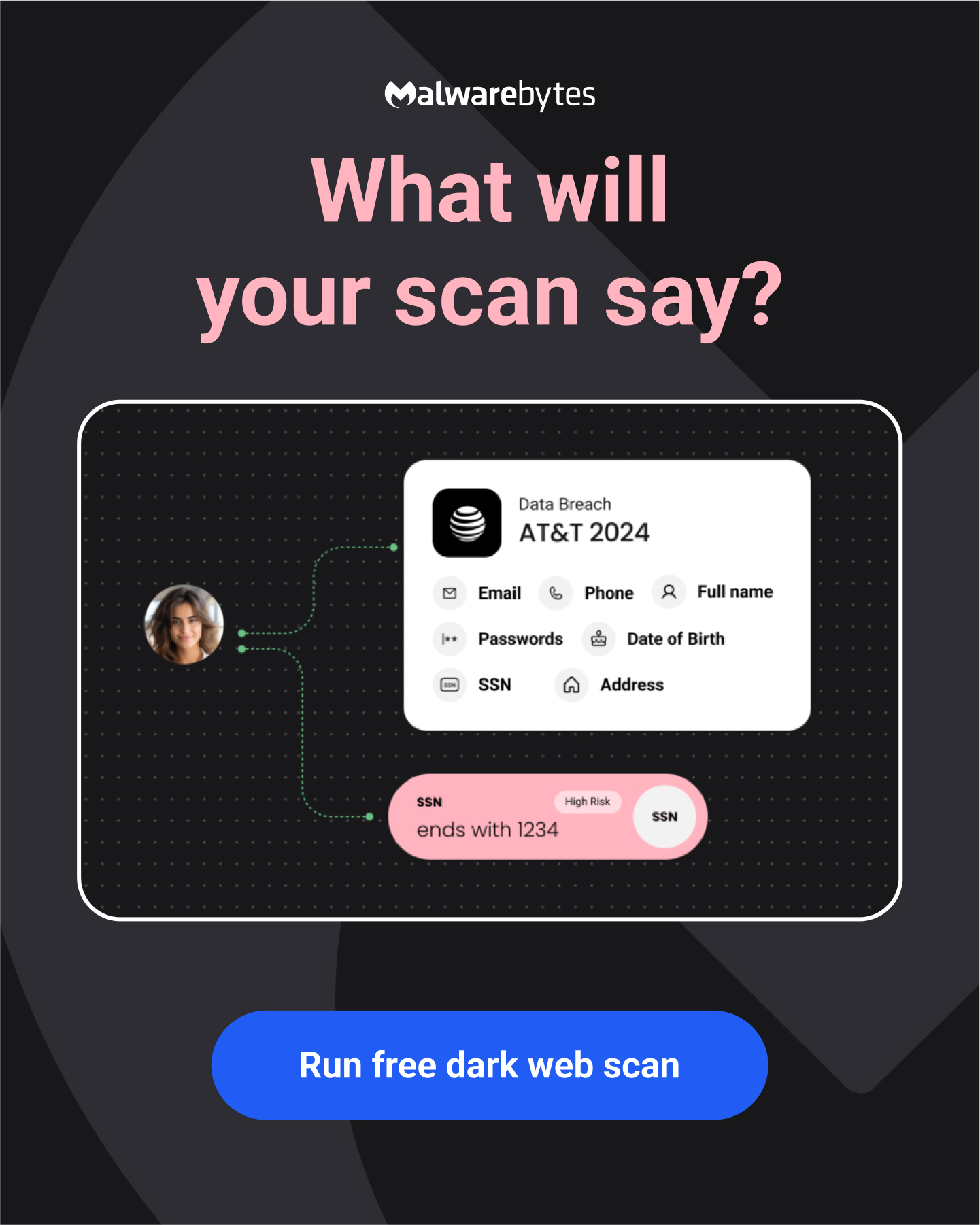 Malwarebytes Facebook ad