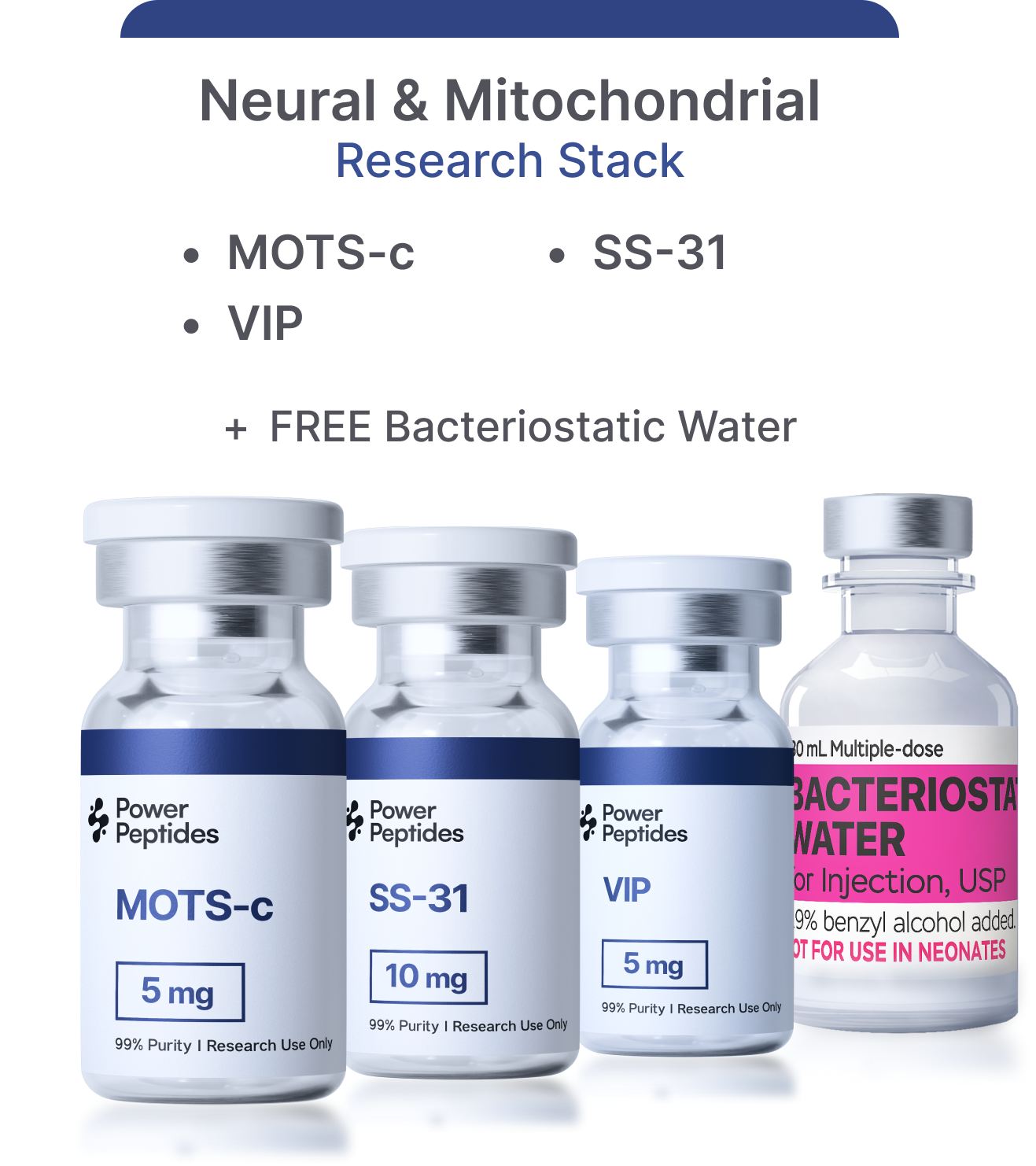 Power Peptides US Facebook ad