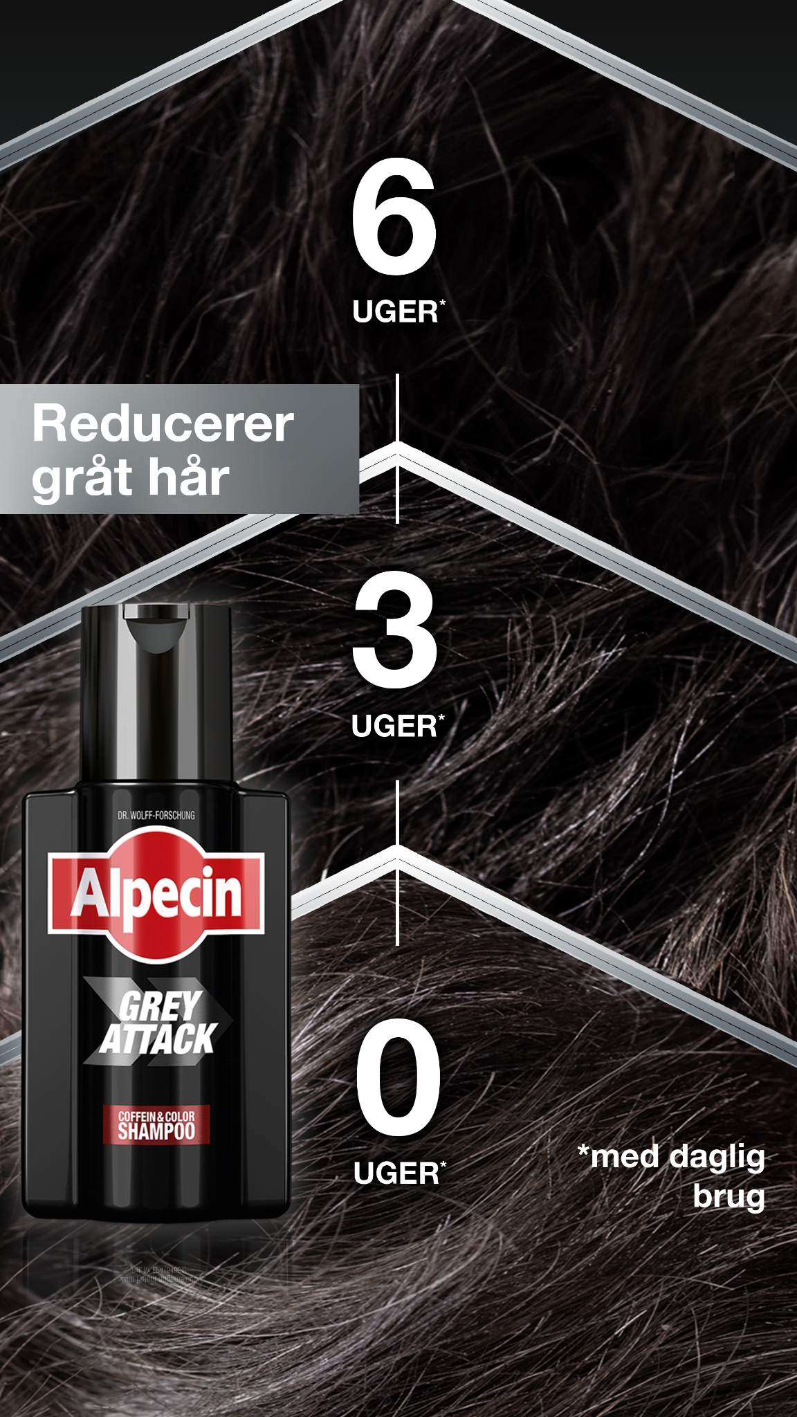 Alpecin Facebook ad