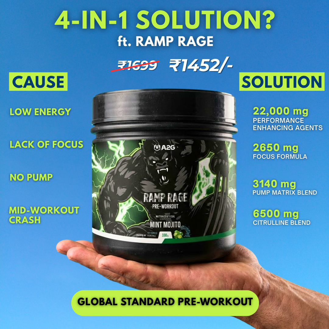 A2G India Facebook ad: 4-in-1 Pre-Workout Solution