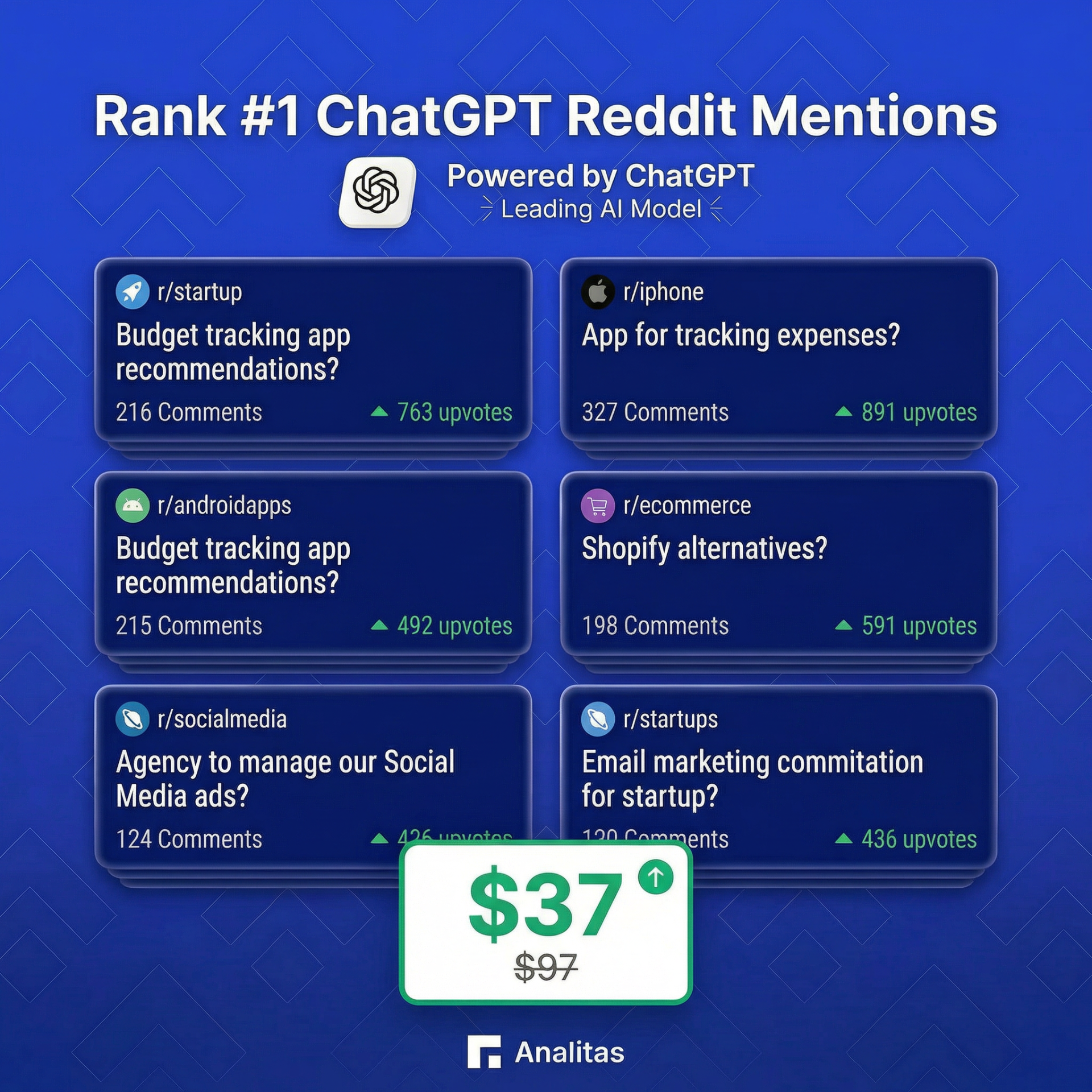 Analitas Facebook ad: Rank #1 on Reddit