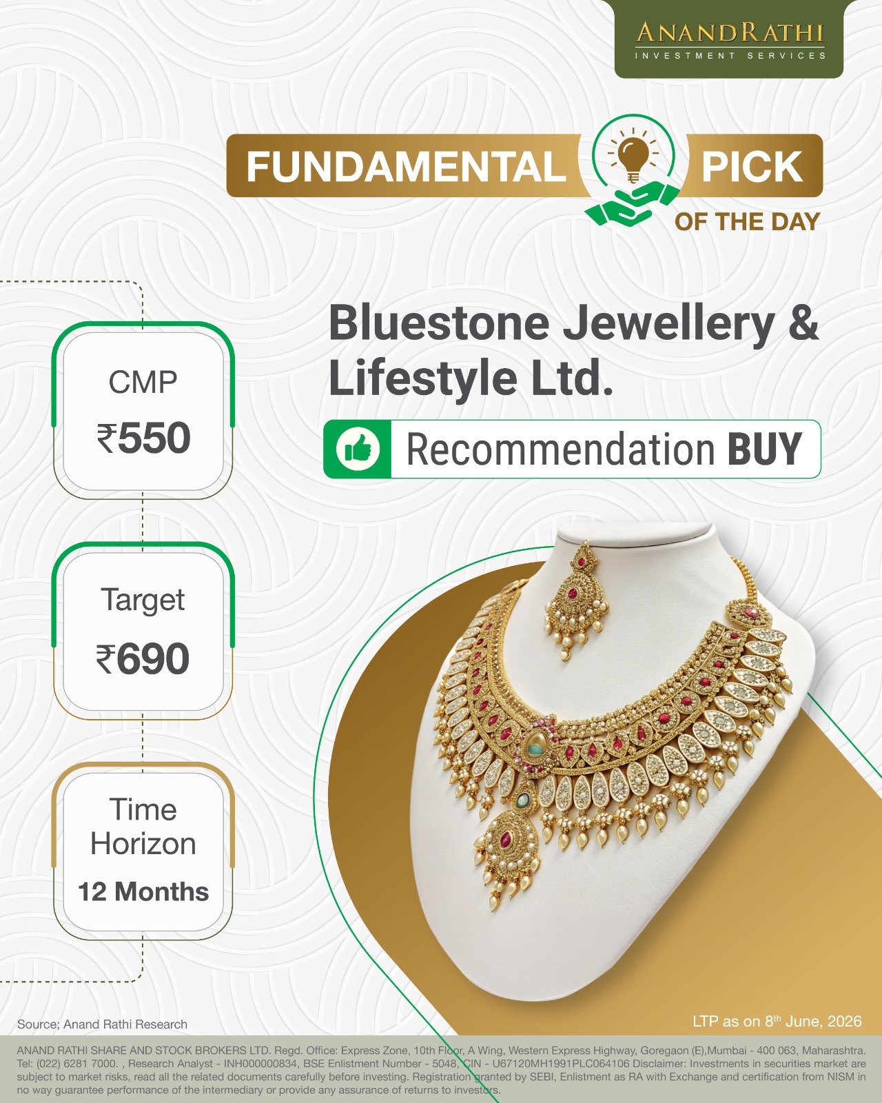 Anand Rathi Shares and Stock Brokers Limited Facebook ad