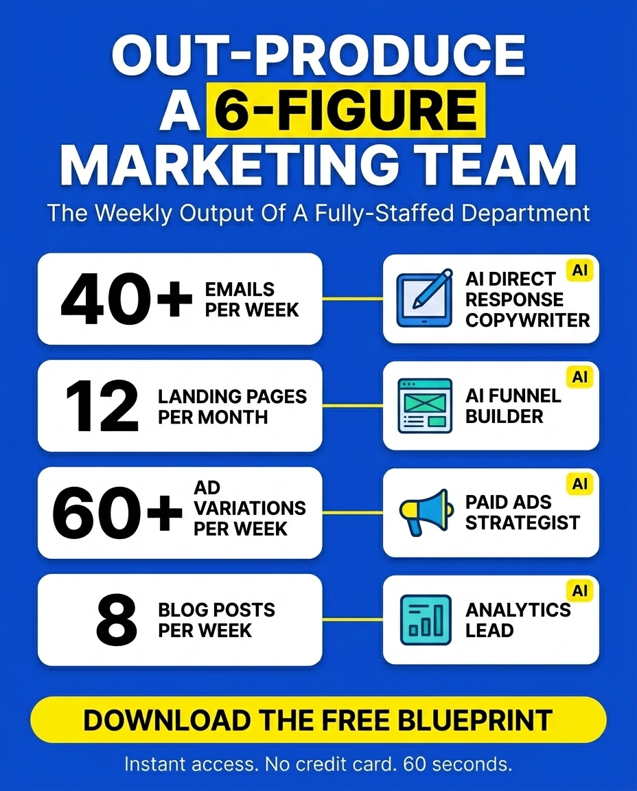 DigitalMarketer Facebook ad