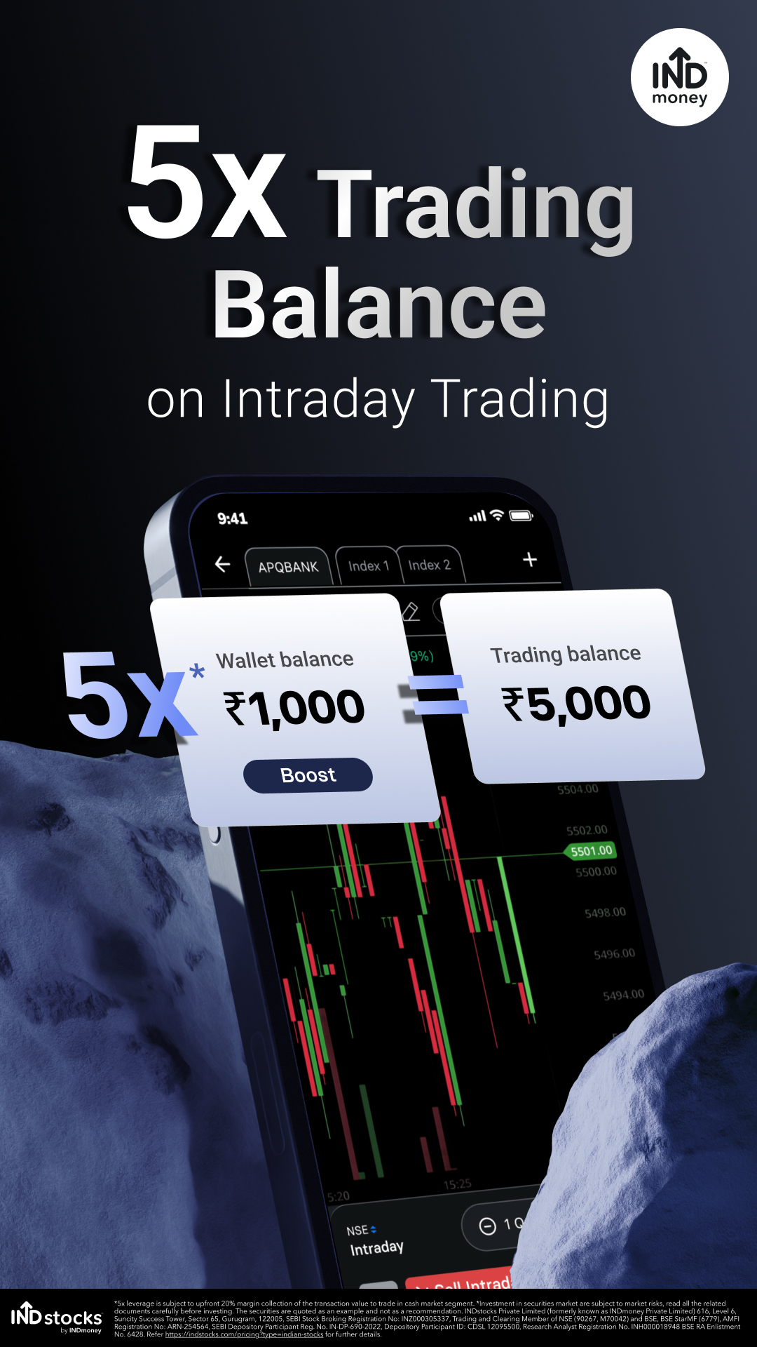 INDmoney Facebook ad