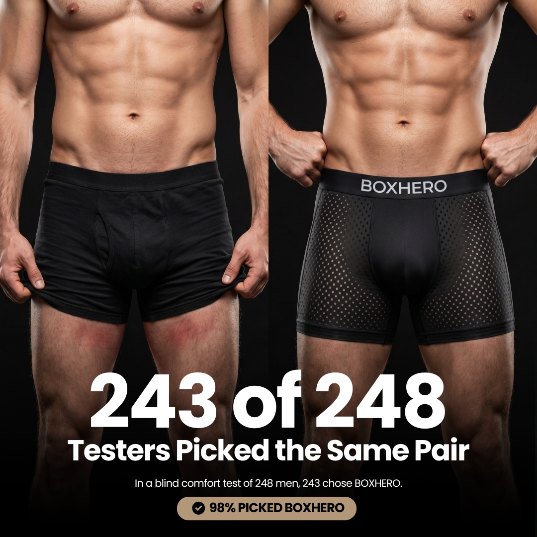Tested by men Facebook ad