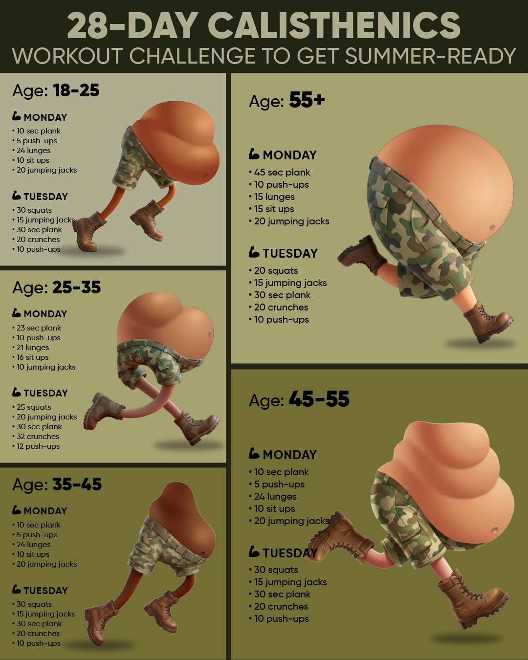 21 Day Challenge Facebook ad