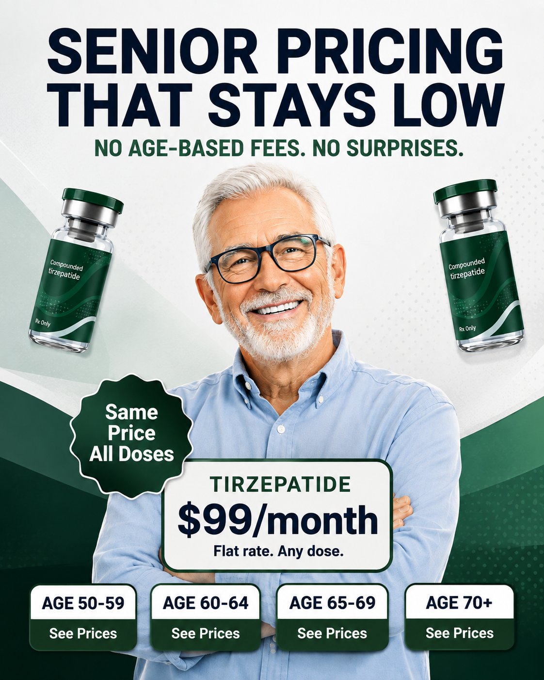 Dad Club Co. Facebook ad: $99/month. No surprises.