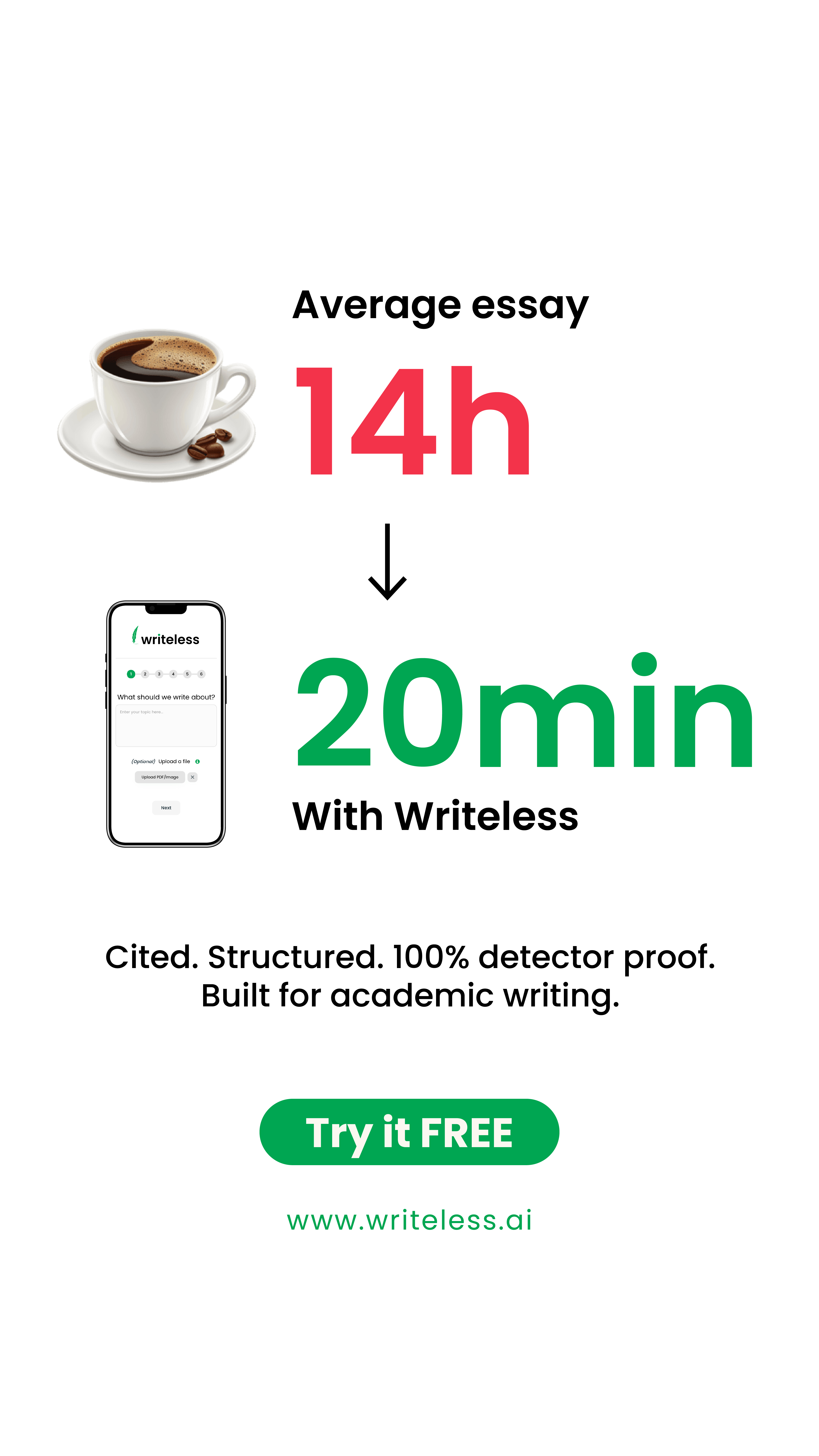 Writeless AI Facebook ad