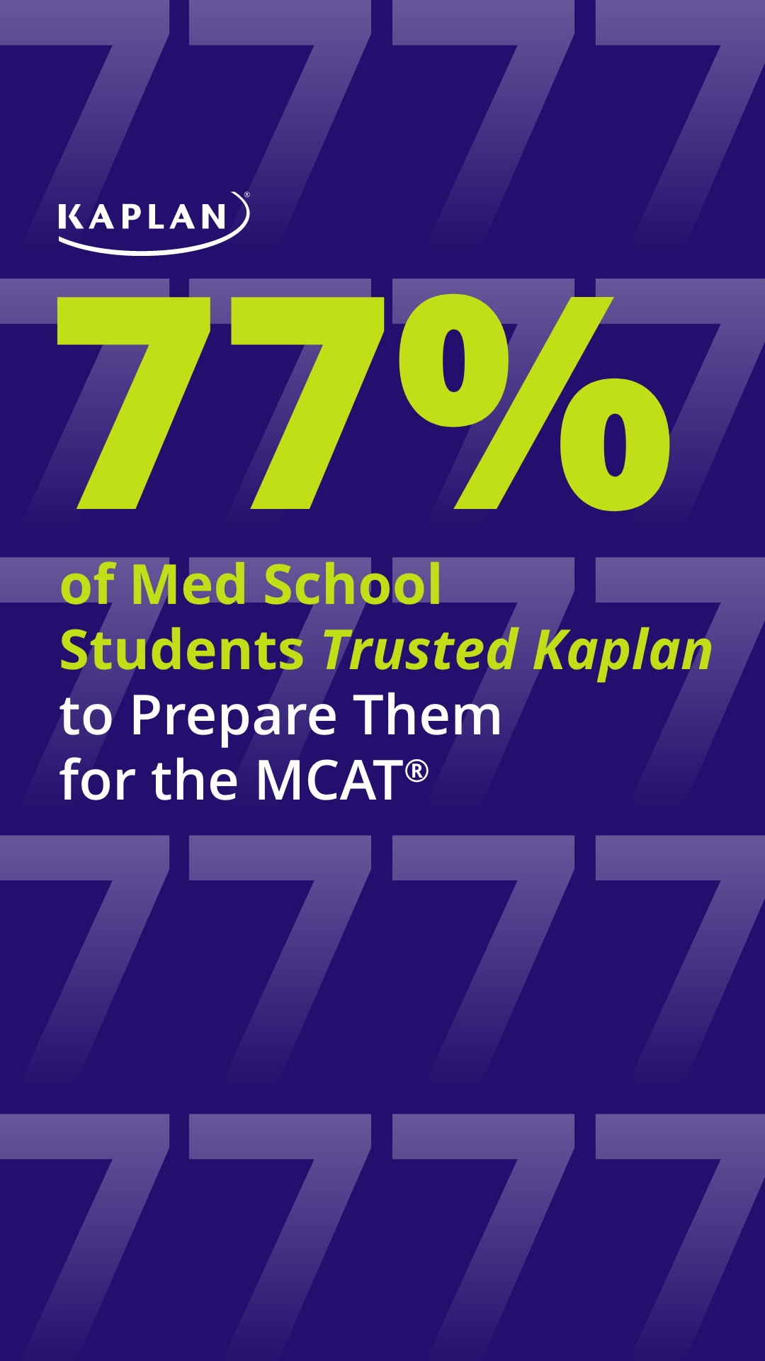 Kaplan Health Facebook ad