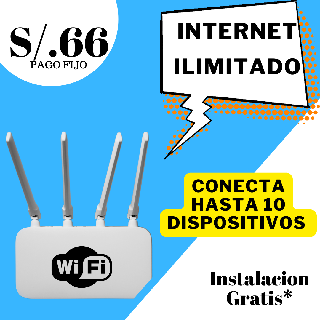 Fibra Peru Facebook ad: Cotizar tu plan