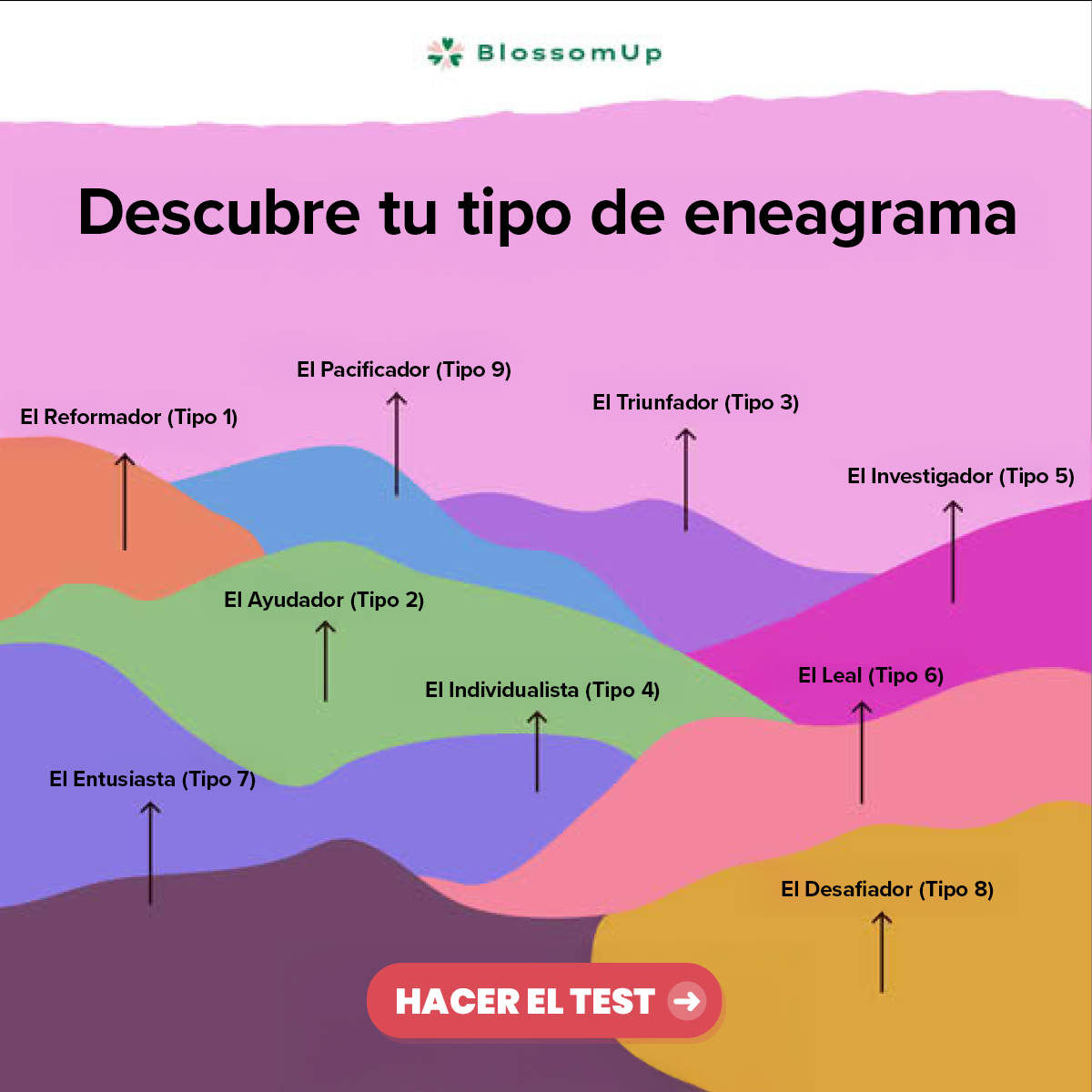 BlossomUp Facebook ad
