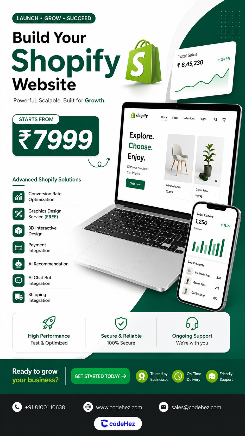 Codehez Technologies Facebook ad