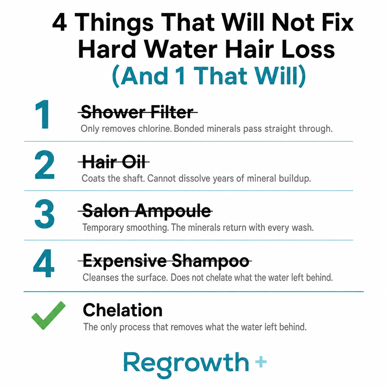 Regrowth+ Facebook ad