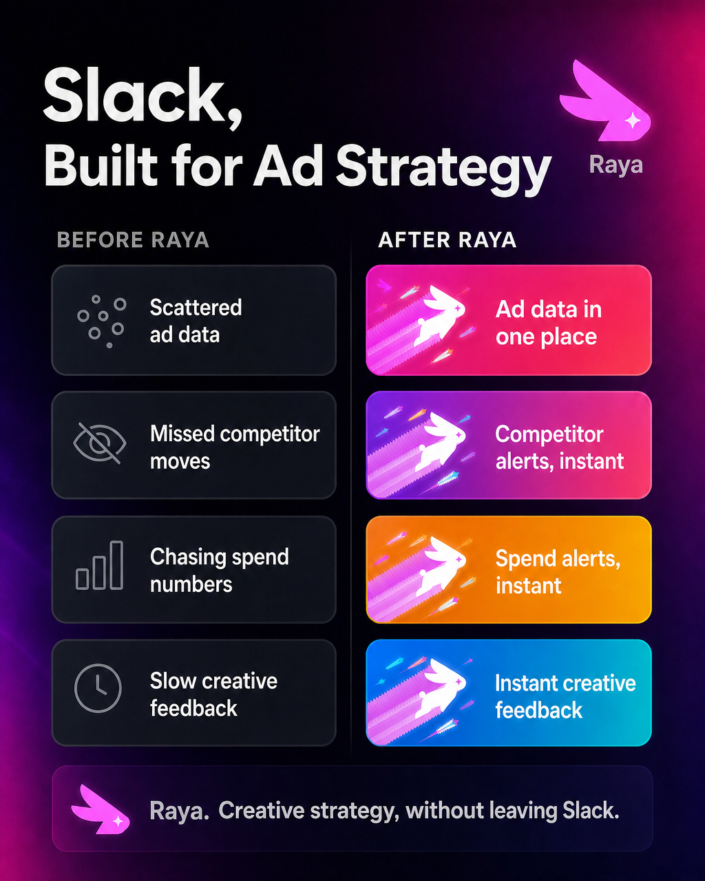 Atria AI Facebook ad
