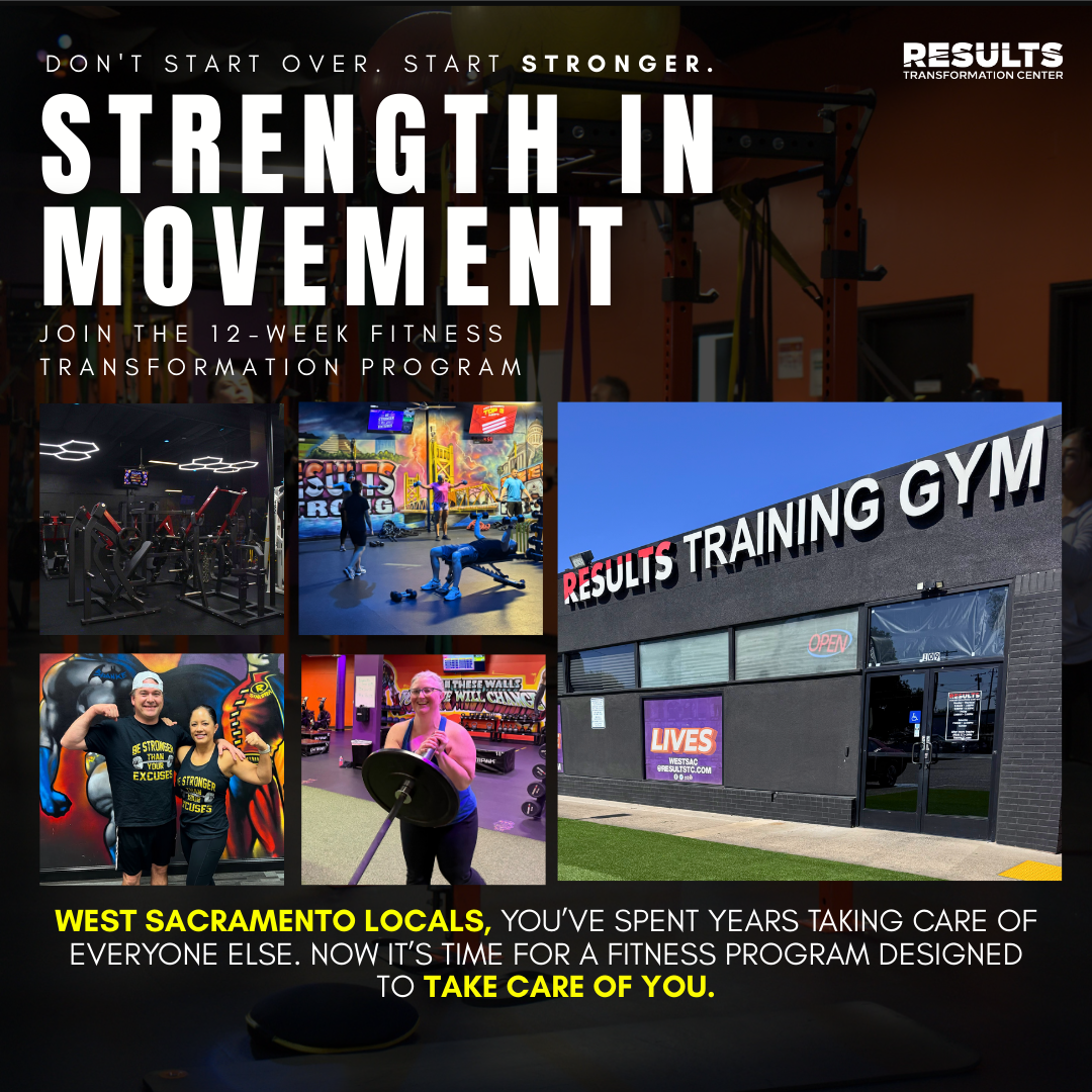 Results the Training Gym Facebook ad: Quit Starting Over-Transform Your Fitness in 12 Weeks!
