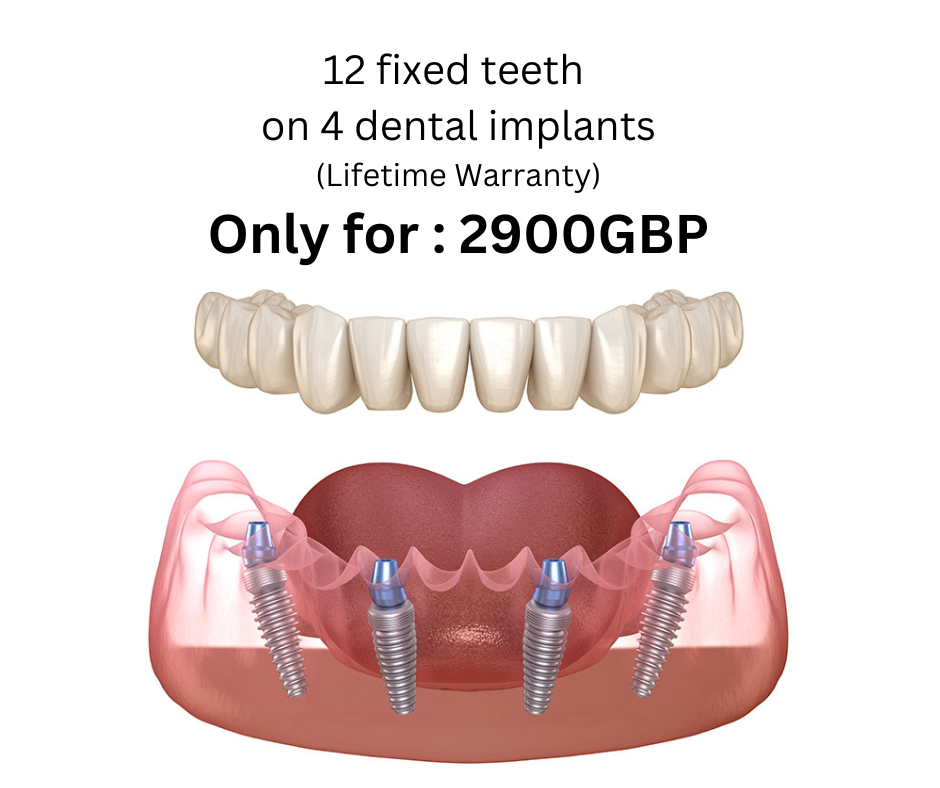 Smile Perfect Facebook ad from Oct 11, 2024