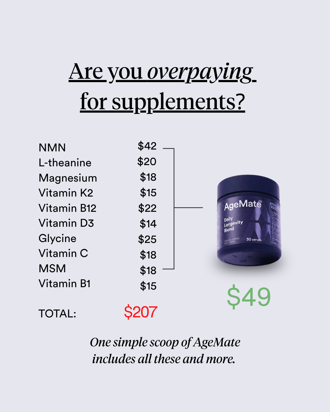 AgeMate Facebook ad