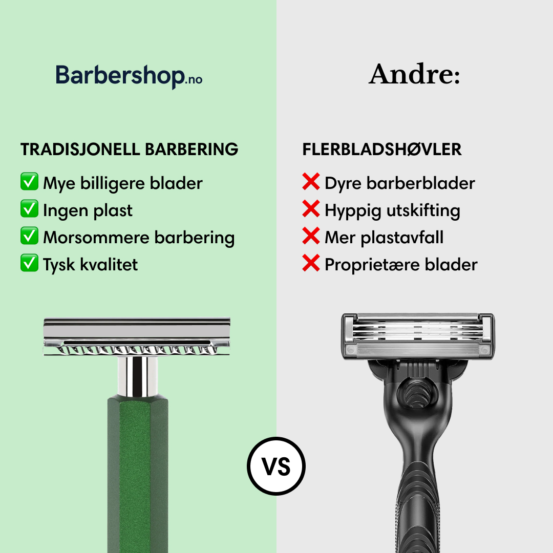 Barbershop.no Facebook ad