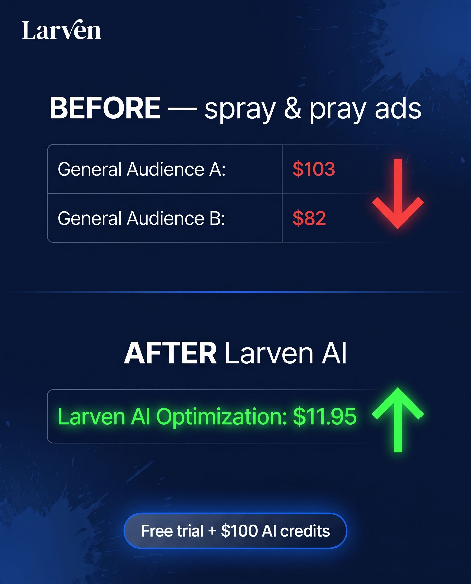 Larven AI Facebook ad
