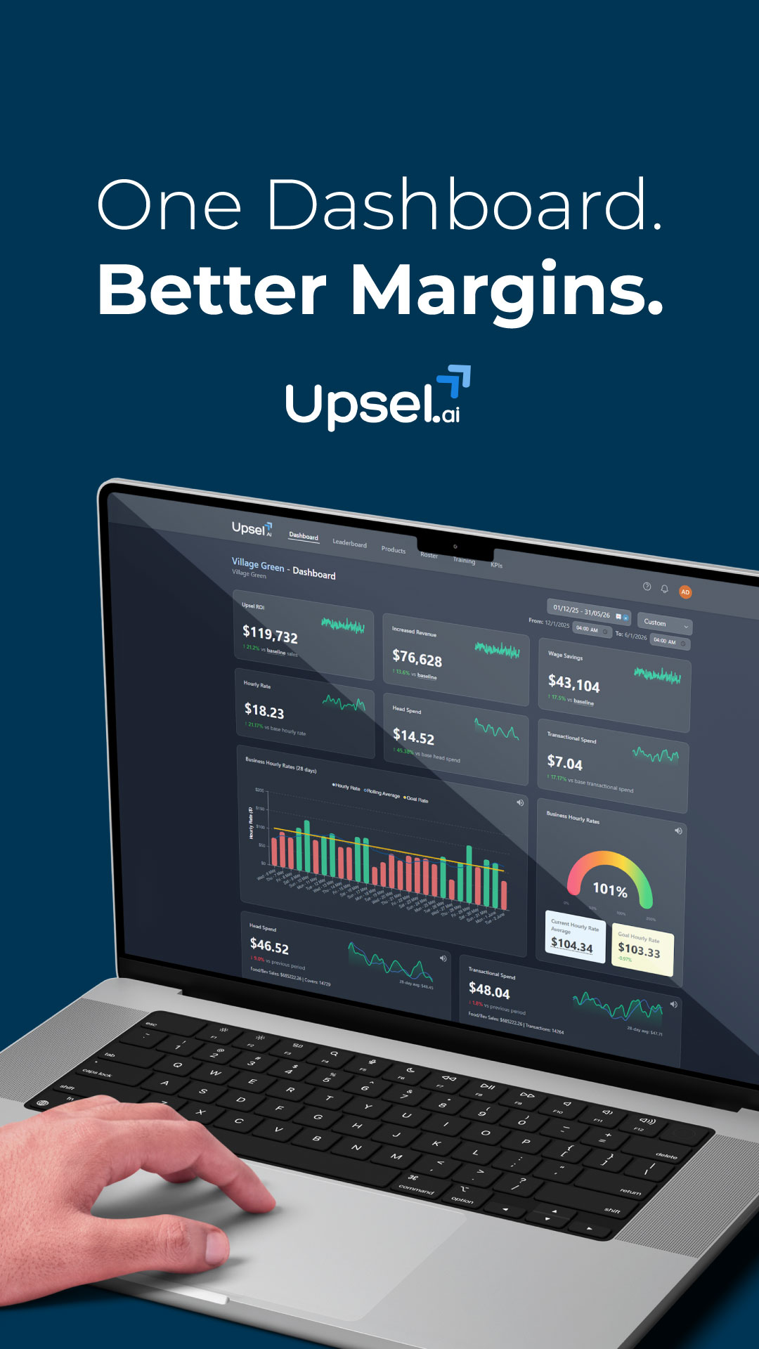 Upsel Facebook ad