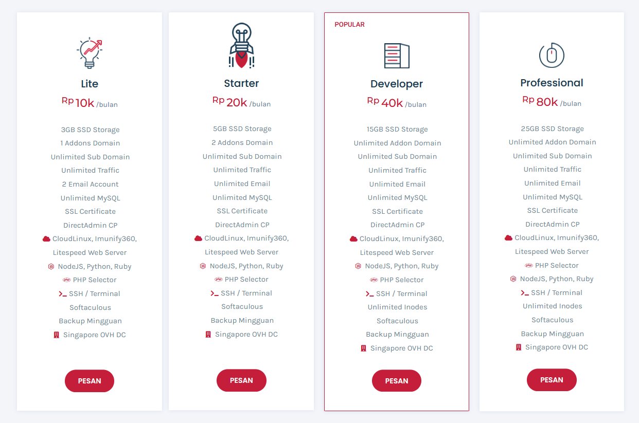 HostData.id Facebook ad