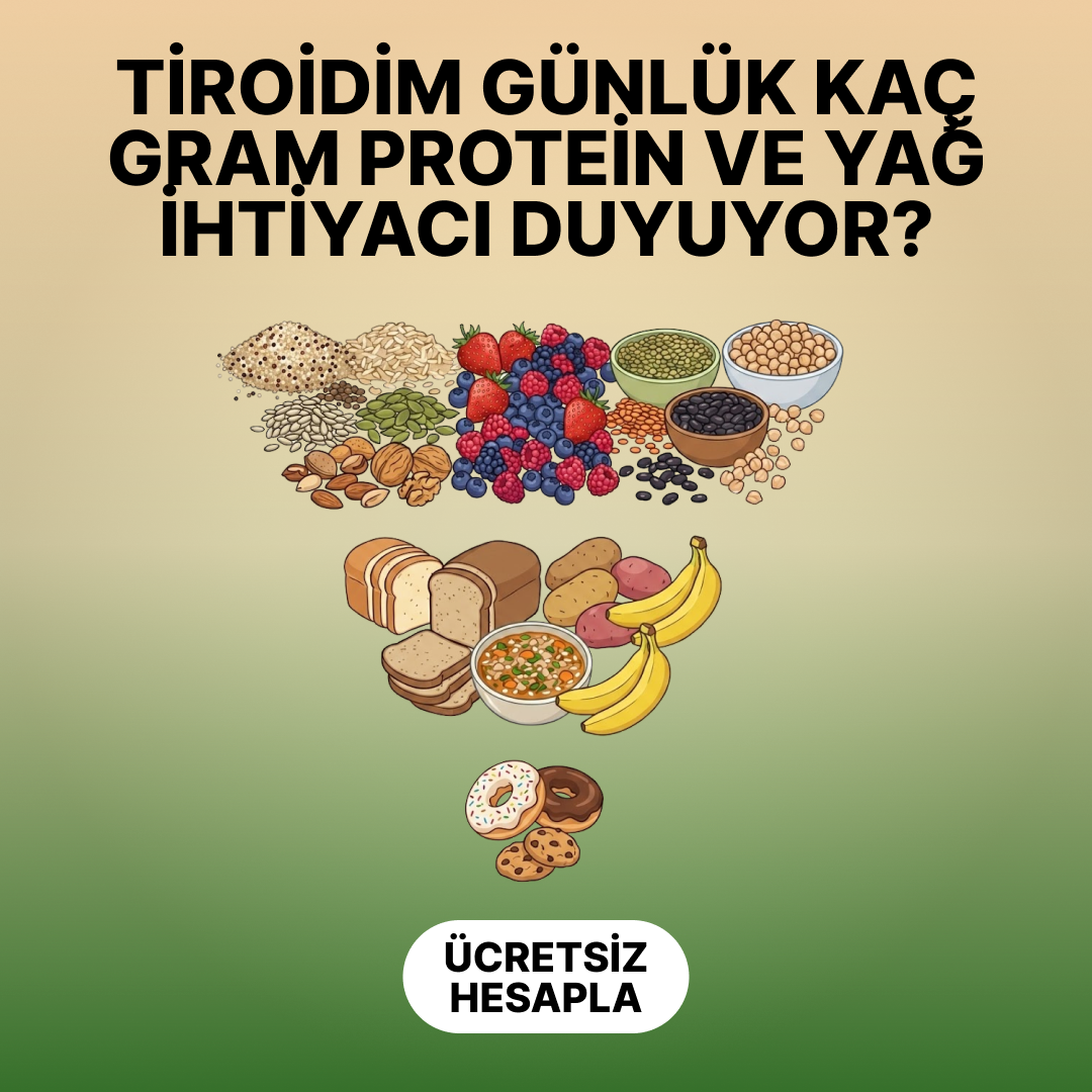 Мy 28 Day Challenge Facebook ad