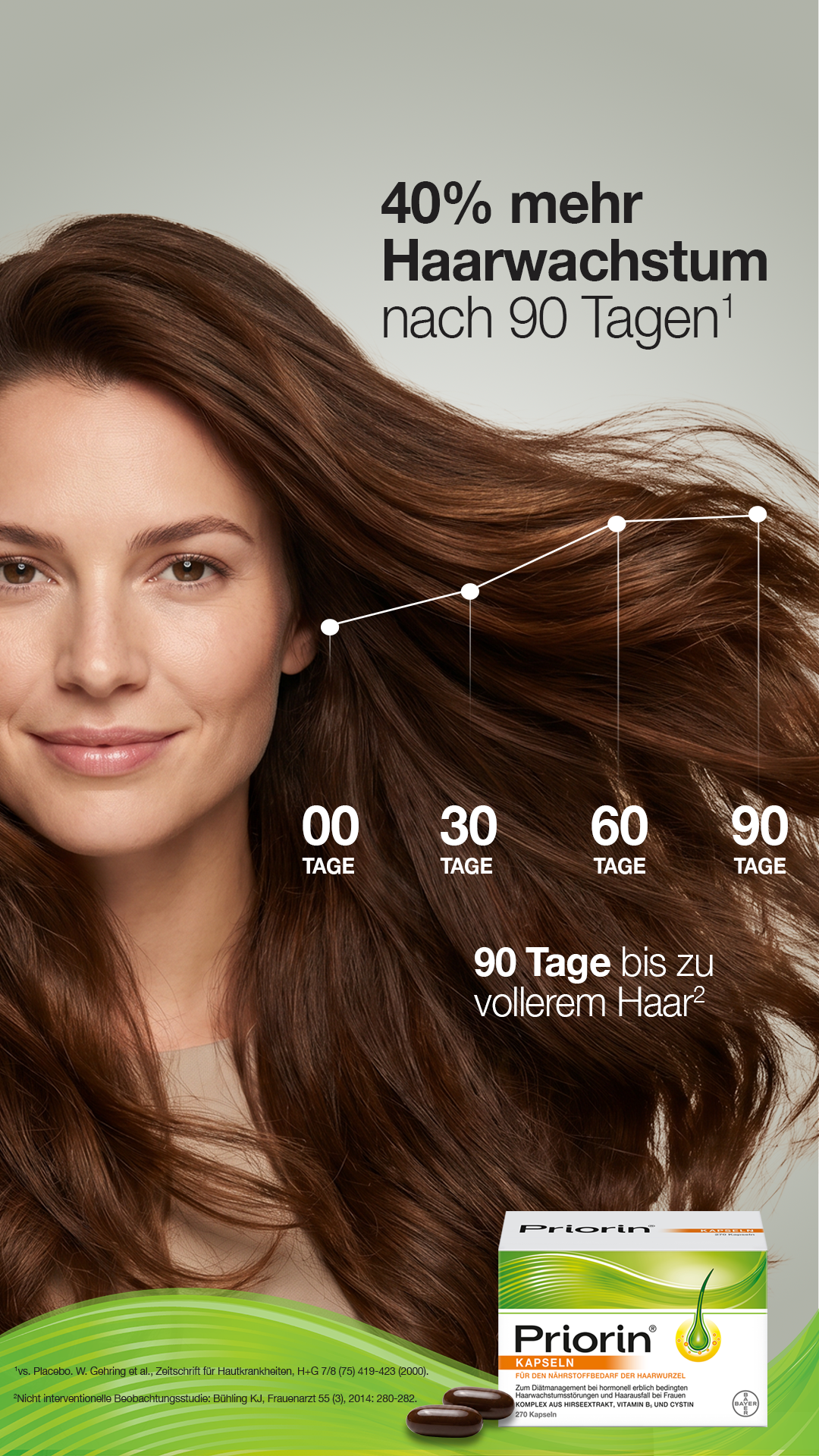 Priorin Deutschland Facebook ad