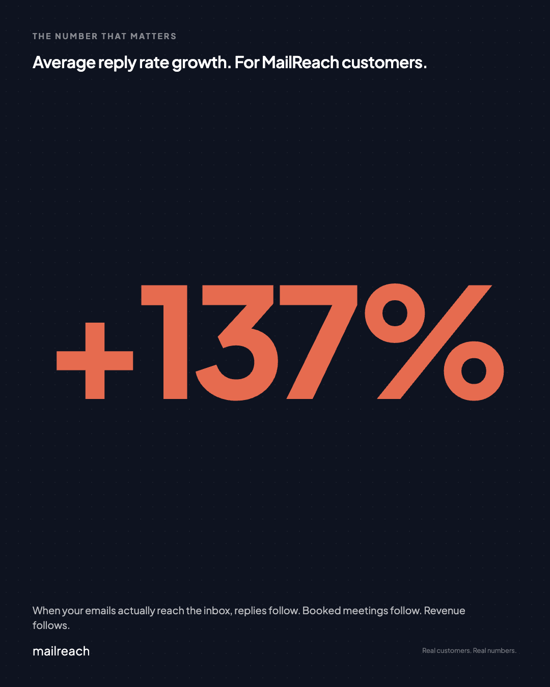 MailReach Facebook ad