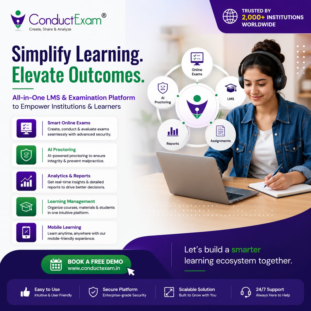 Online Exam Software - Conduct Exam Facebook ad: Get ConductExam LMS at ₹5,000