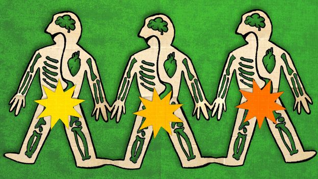 BBC Global Facebook ad: Why the penis is a barometer of men's health - and we need…