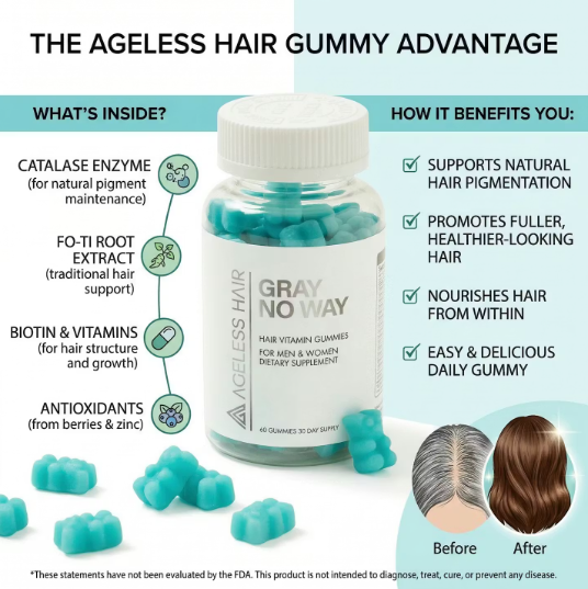 Ageless Gummies Facebook ad: Results in 90 days or your money back
