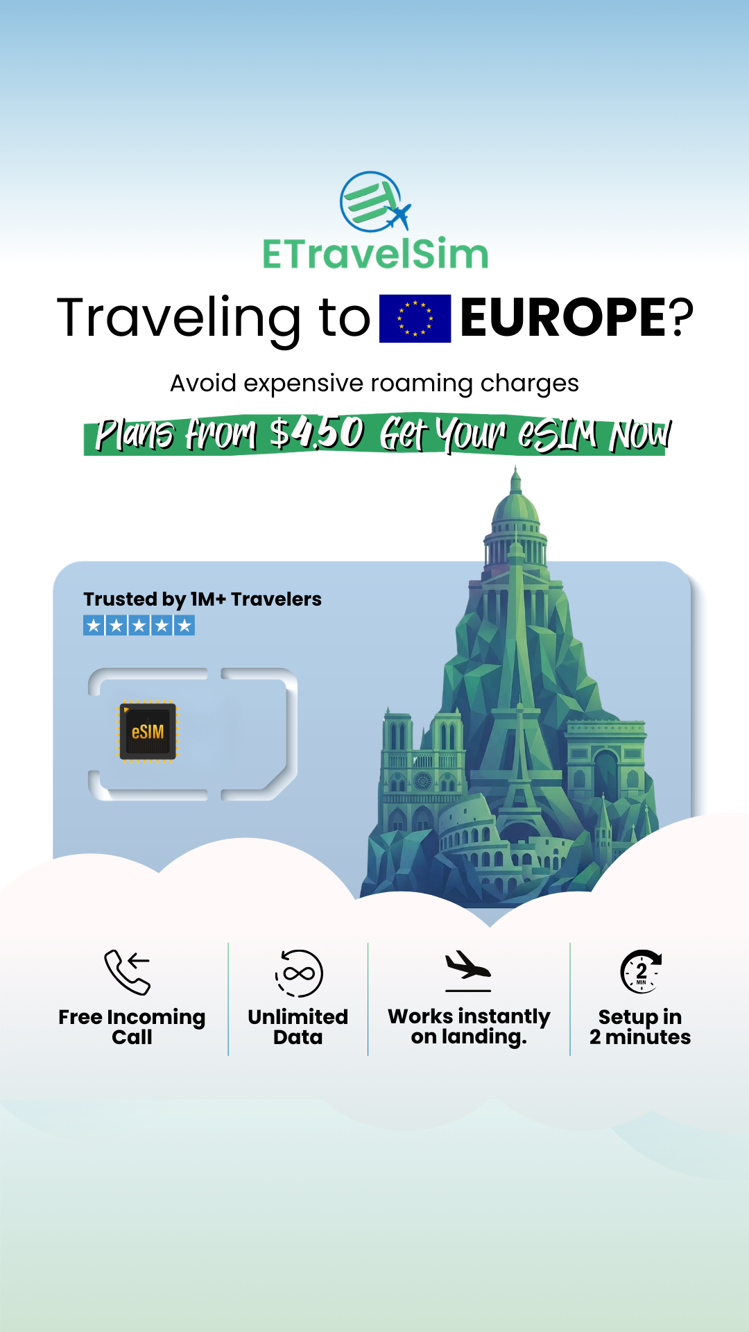 ETravelSim Facebook ad