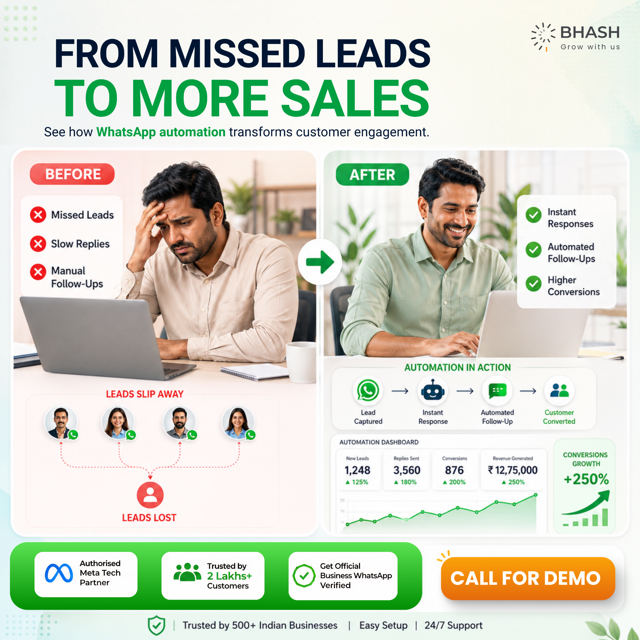 BhashSMS Facebook ad
