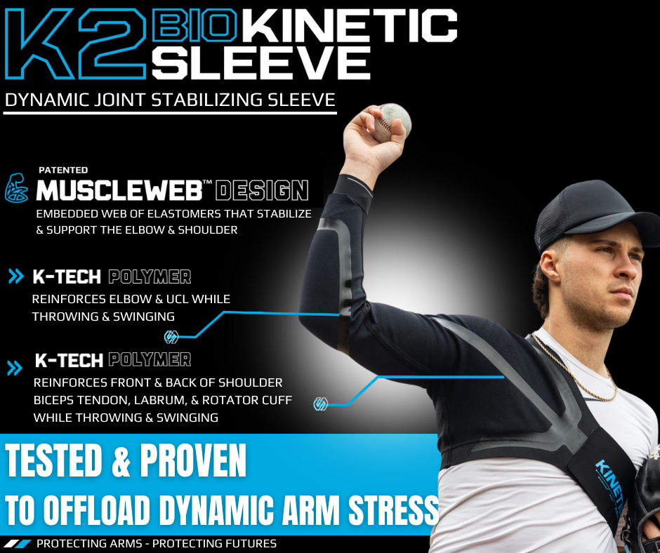 The Kinetic Arm Facebook ad