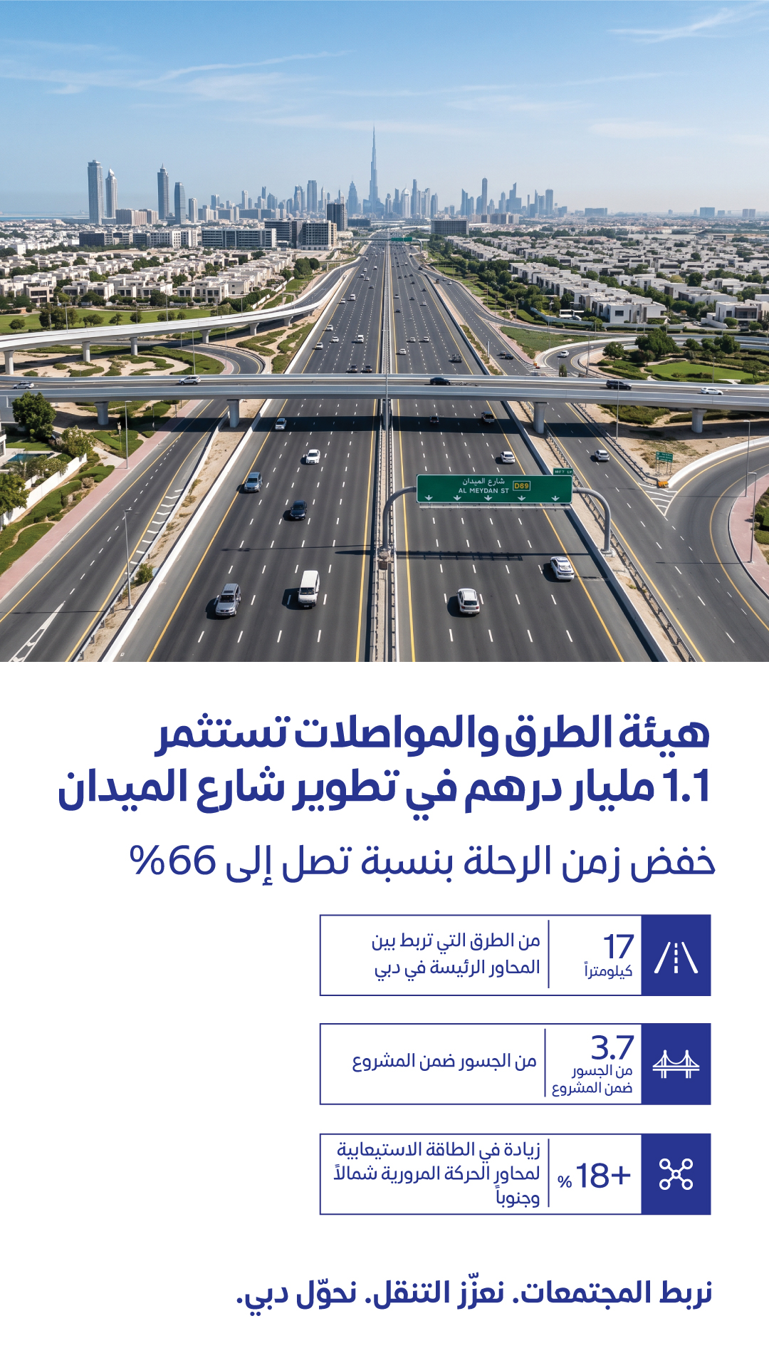 RTA Dubai Facebook ad: استثمار استراتيجي في التنقل يختصر وقت الرحلات ويعزز…