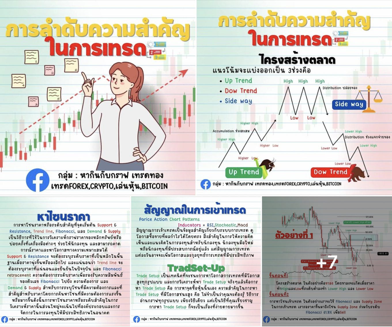 เพจมือสไน หากินกับกราฟ Facebook ad
