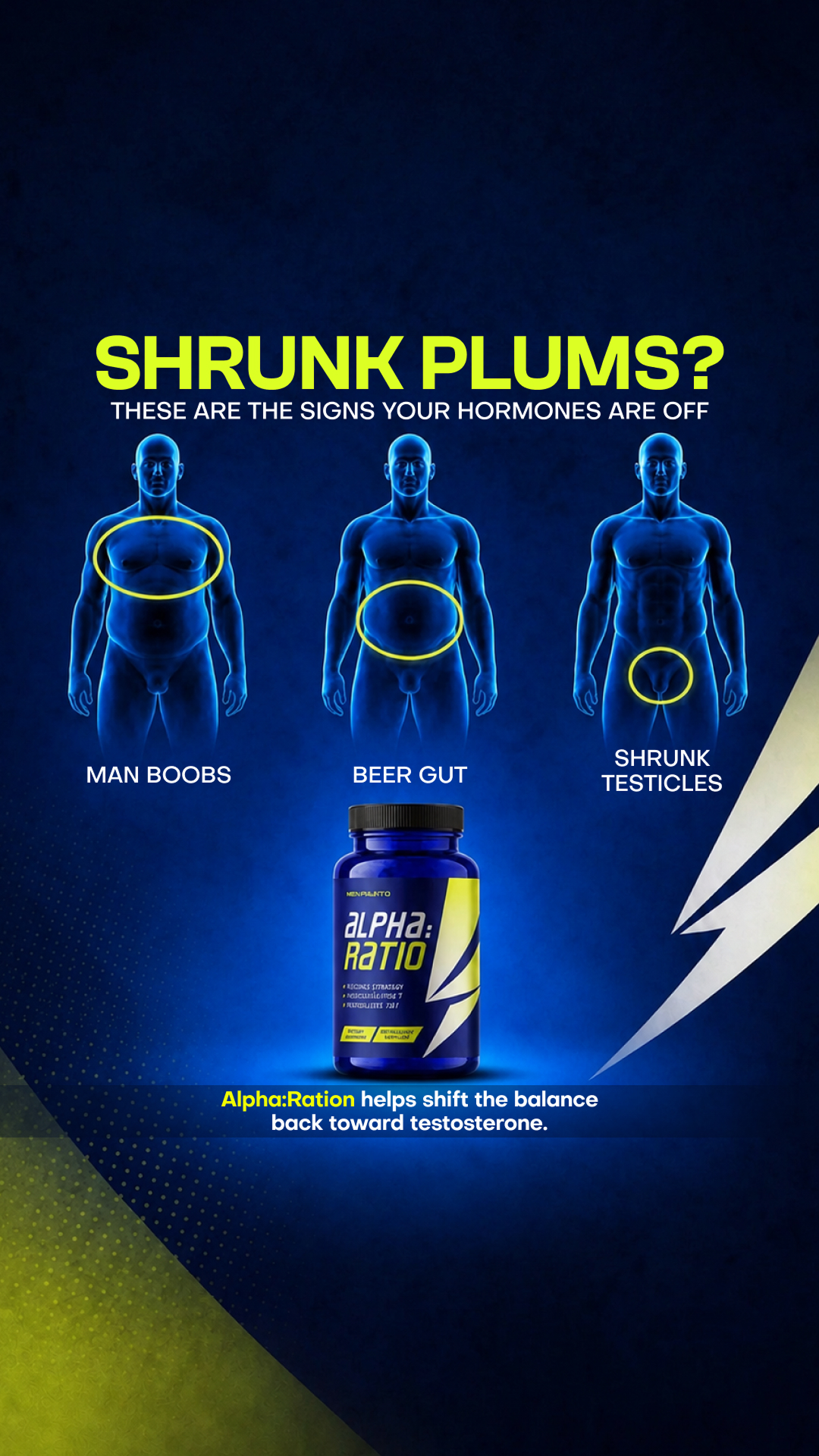 Healthletic Alpha Ratio Facebook ad: The Estrogen Problem No One Tells Men About