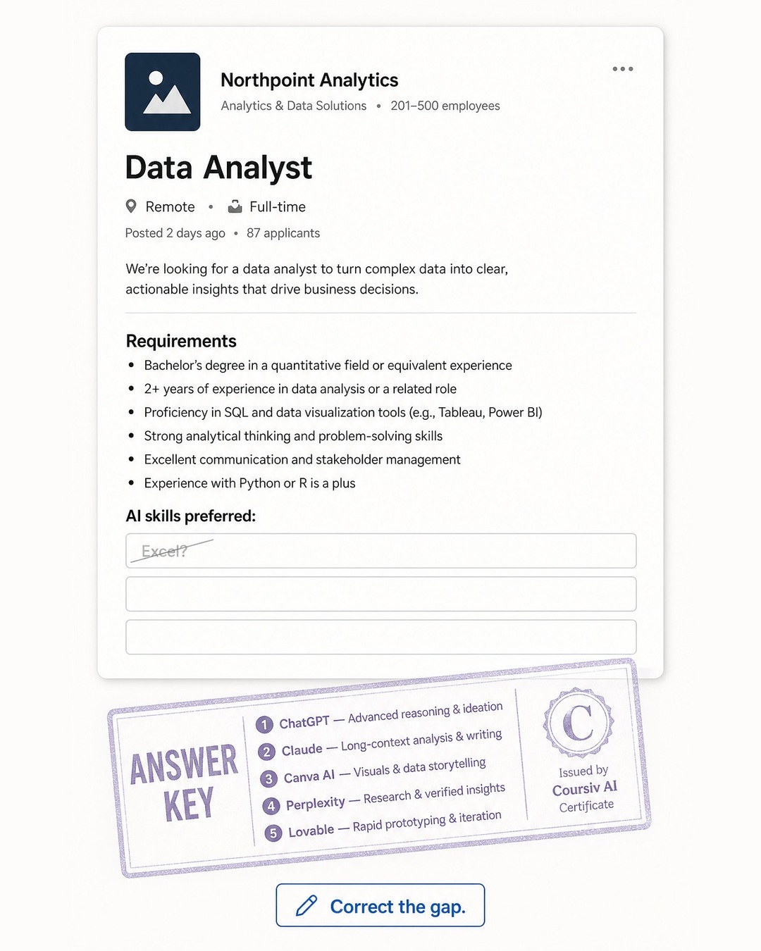 AI Simplified Facebook ad